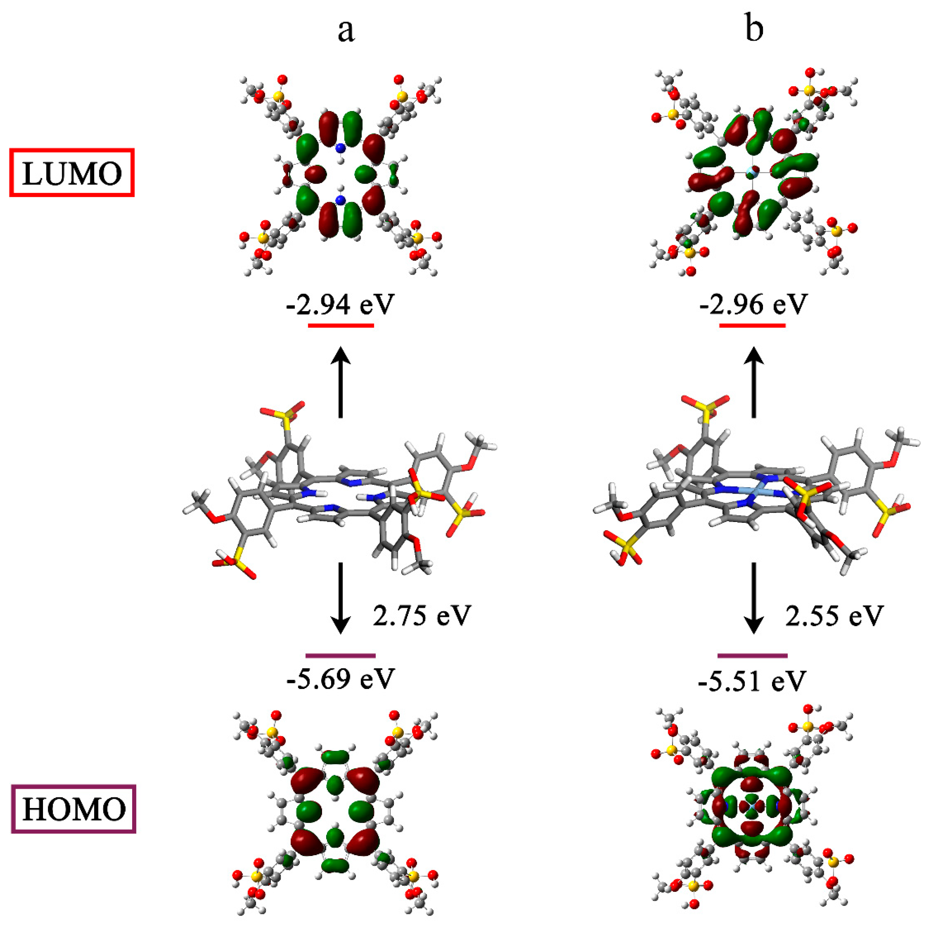 Molecules 27 06009 g005