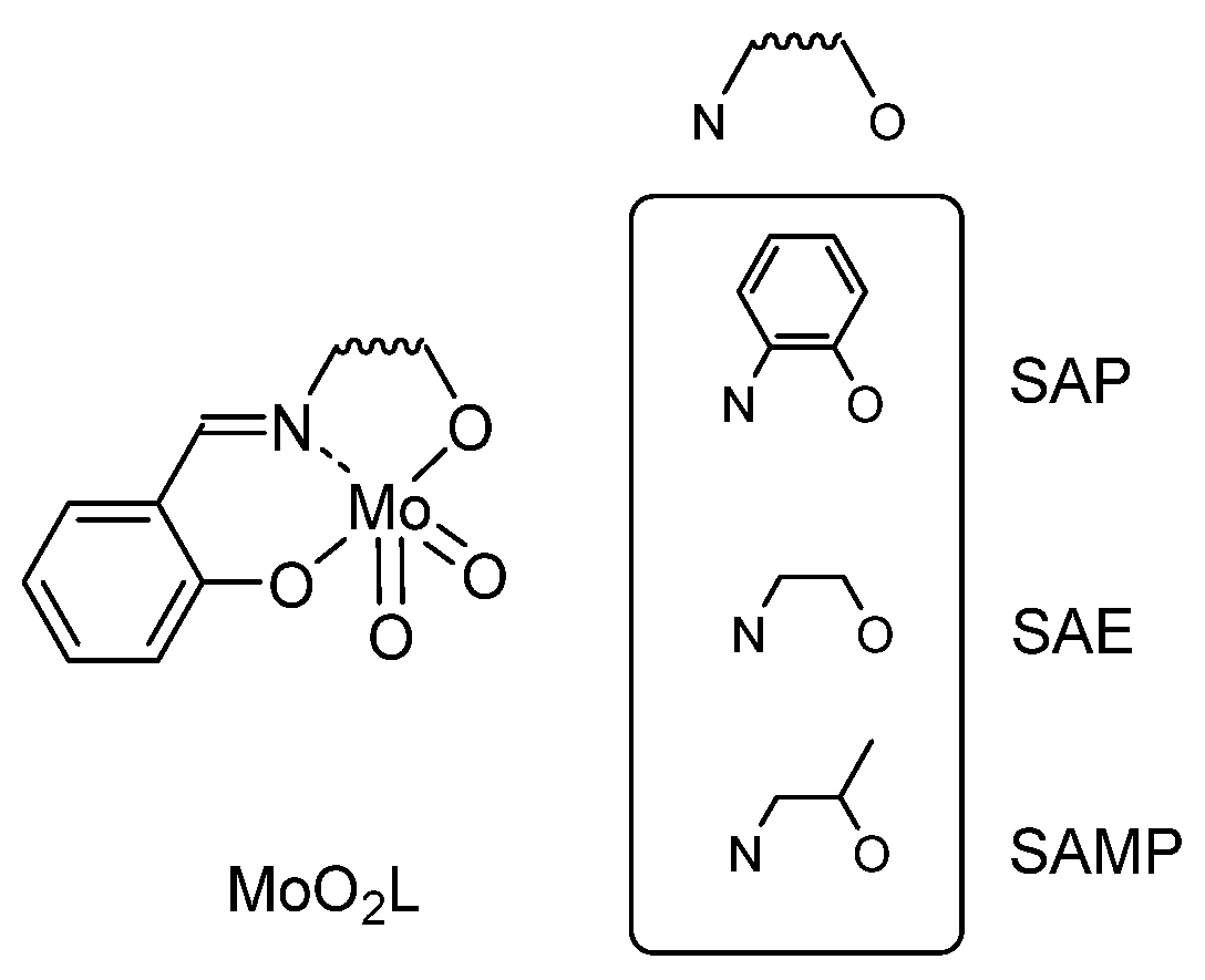 Molecules 27 06011 g002