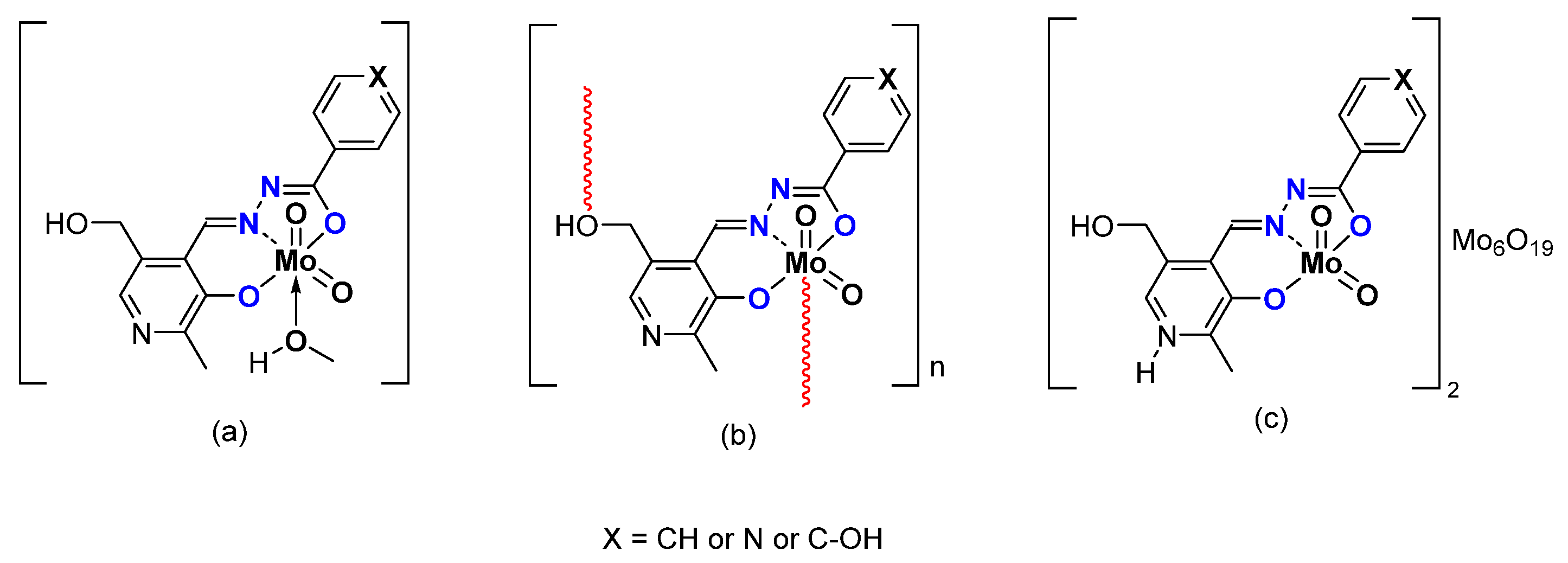 Molecules 27 06011 g006
