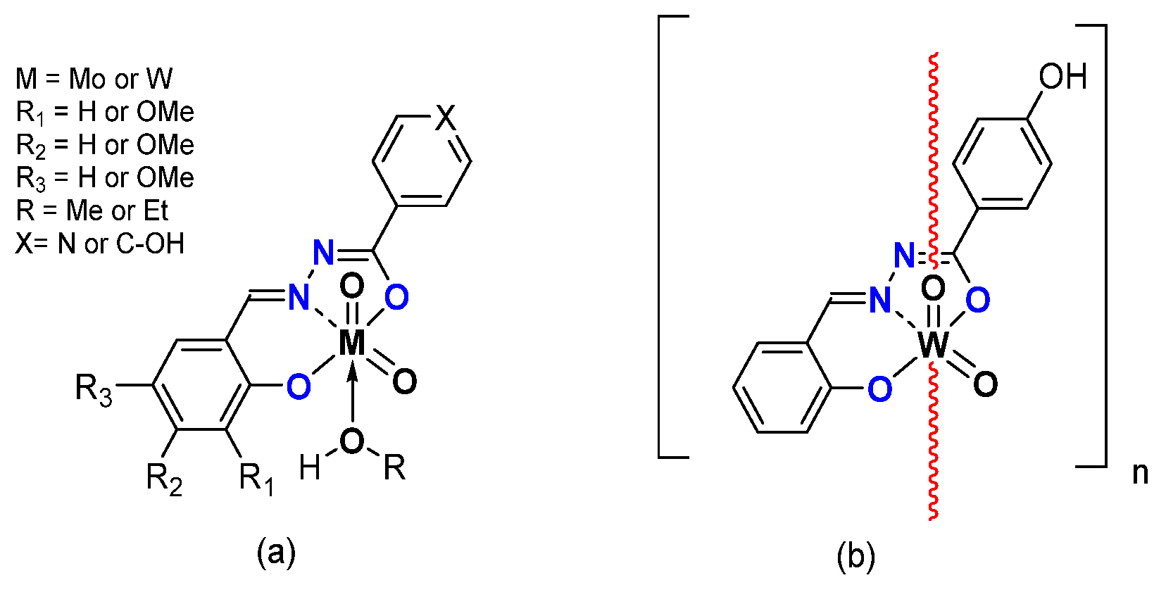 Molecules 27 06011 g007