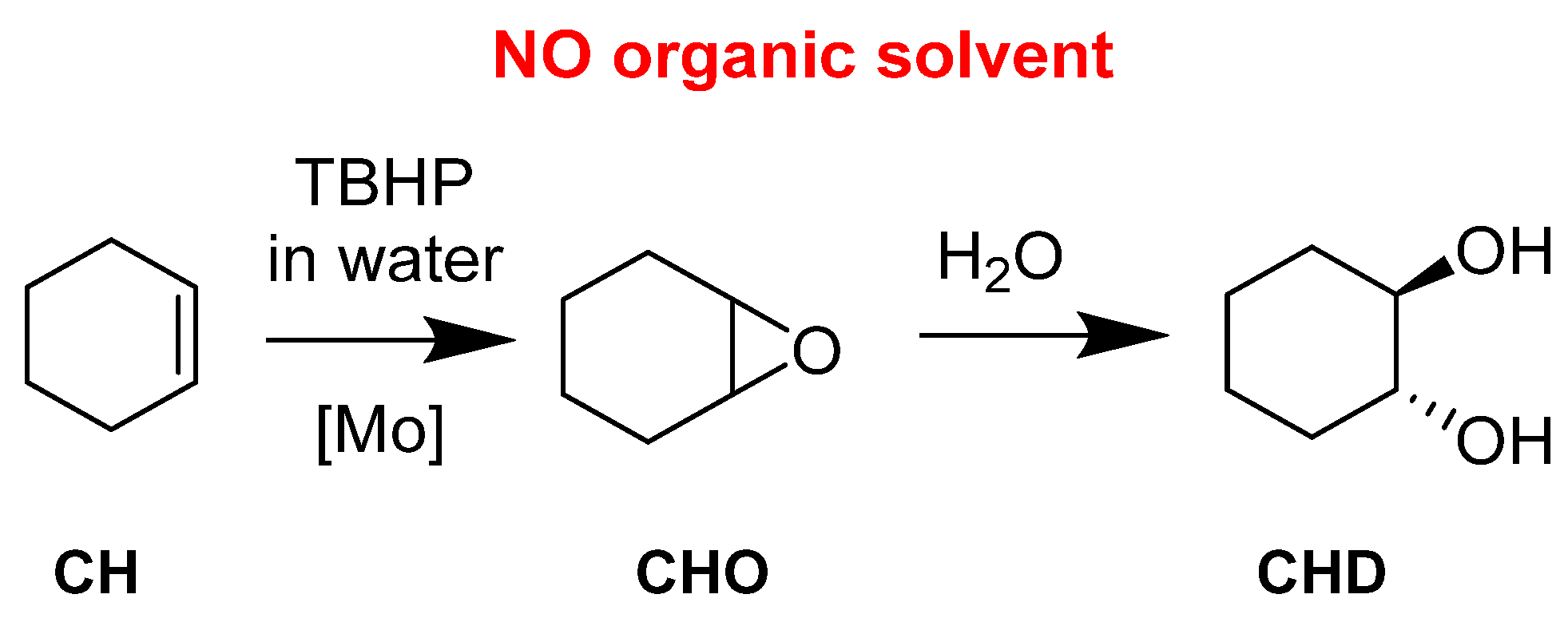 Molecules 27 06011 g012