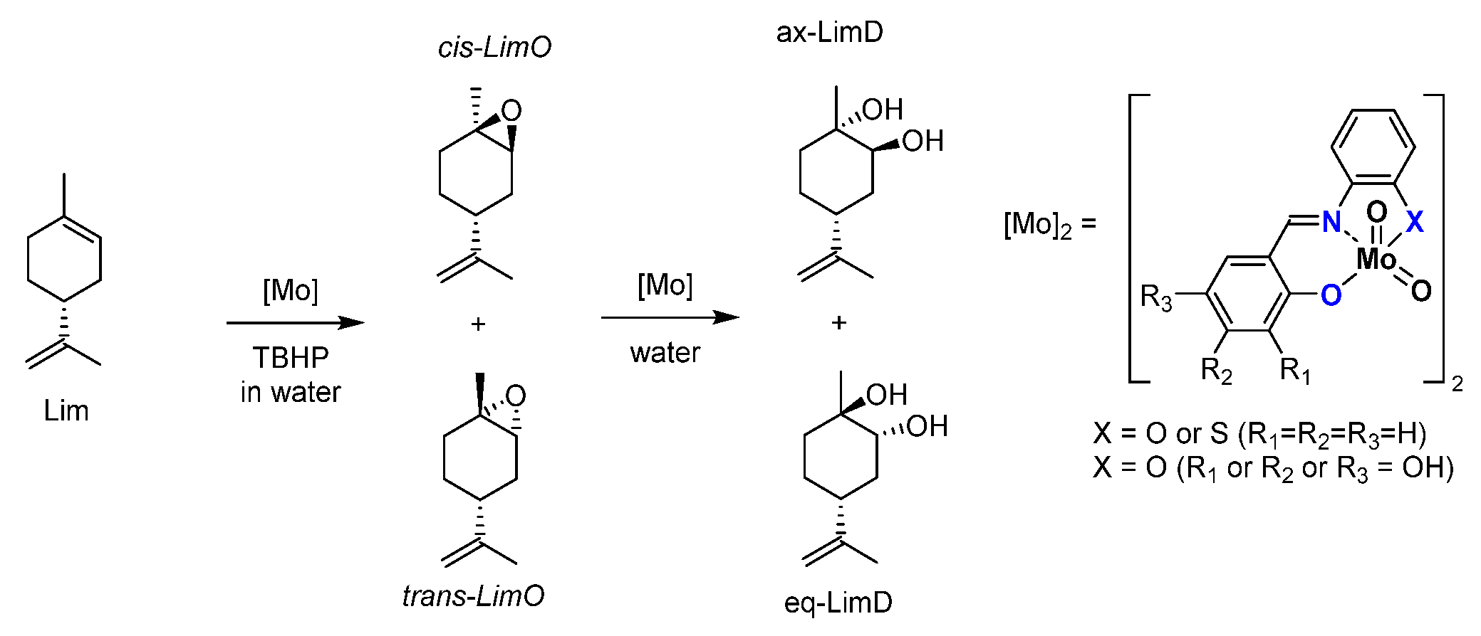 Molecules 27 06011 g016