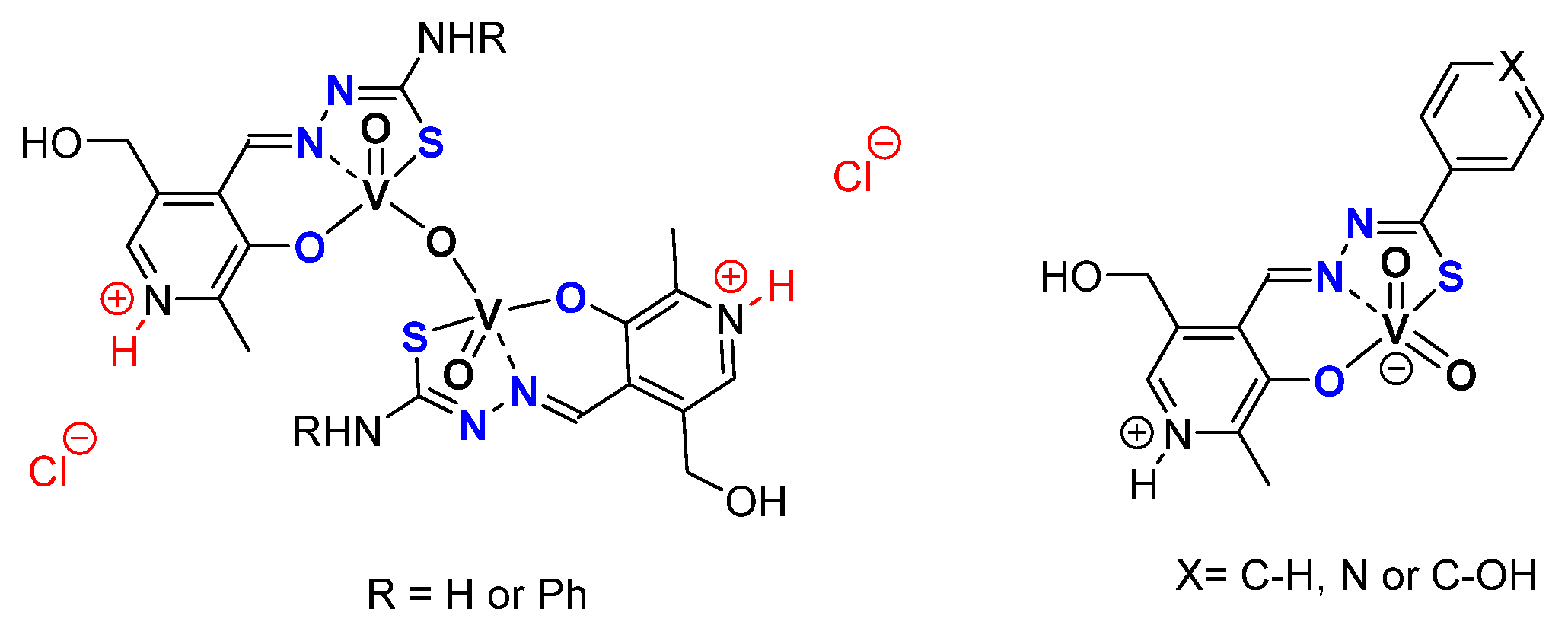 Molecules 27 06011 g020