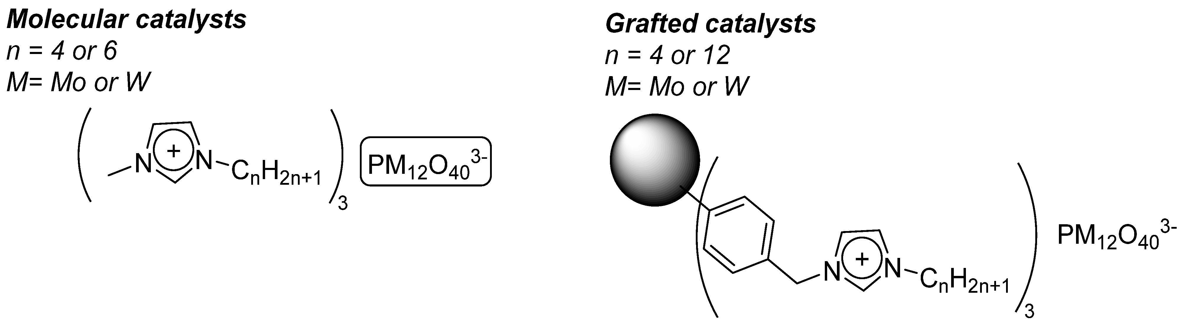 Molecules 27 06011 g023