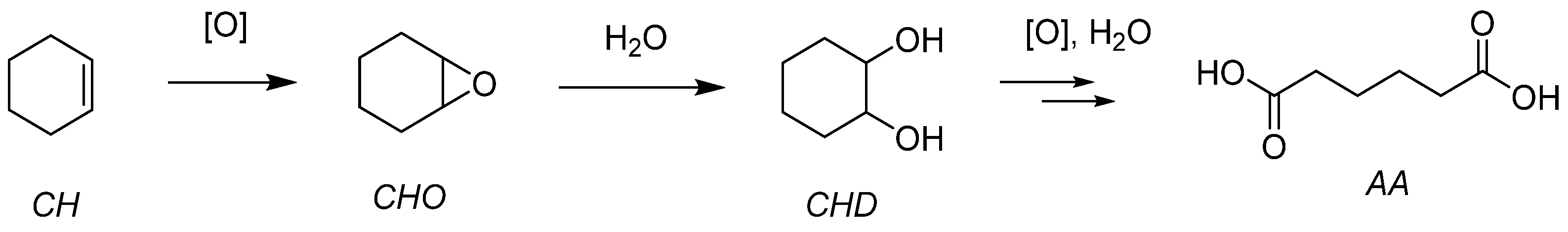 Molecules 27 06011 g024