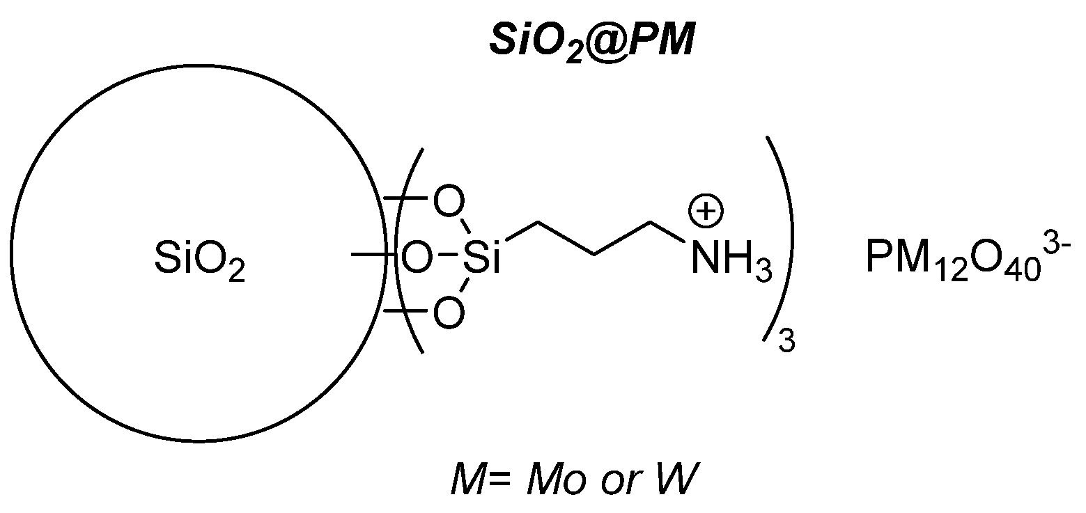 Molecules 27 06011 g025