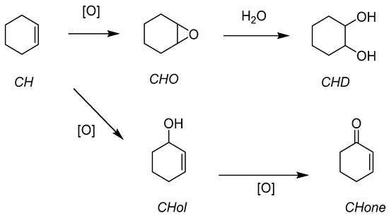Molecules 27 06011 g026 550