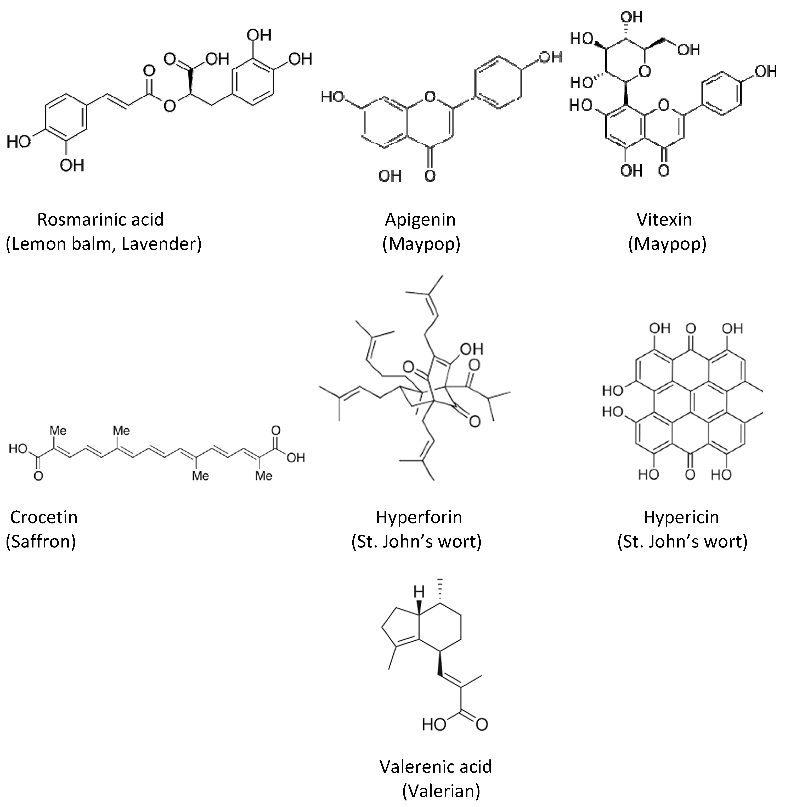 Molecules 27 06021 g001 Molecules 27 06021 g001