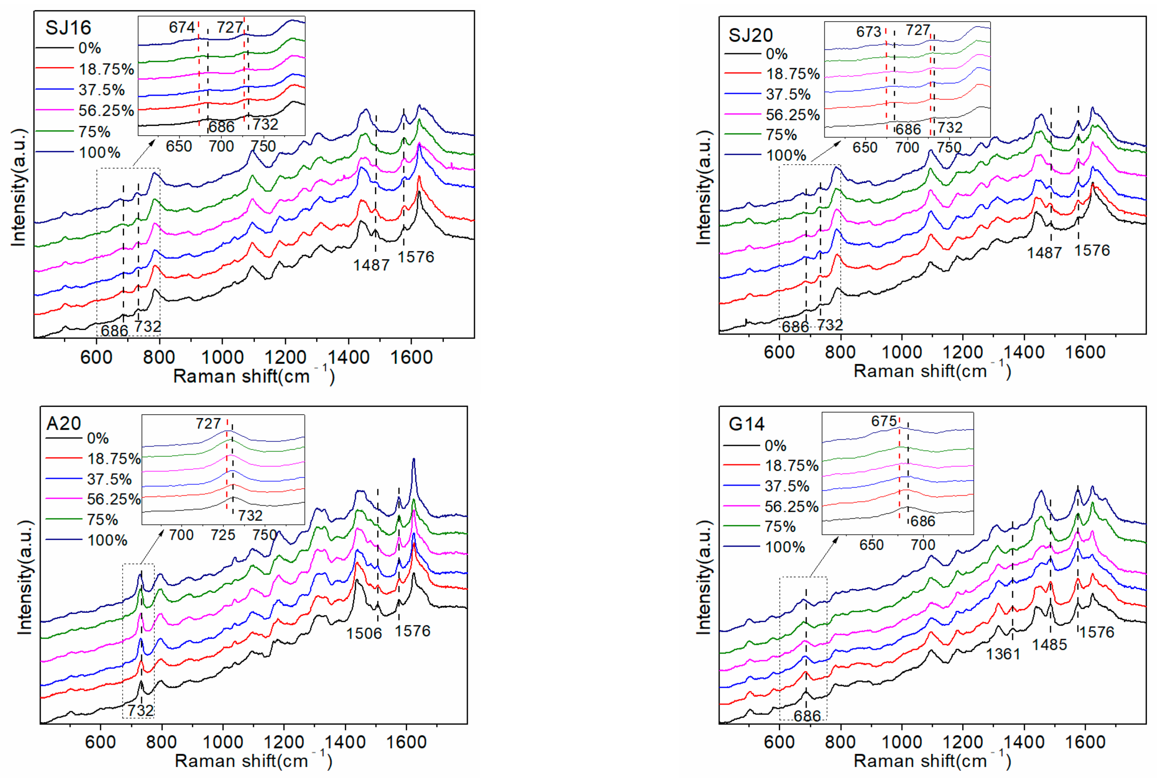 Molecules 27 06023 g001a Molecules 27 06023 g001a