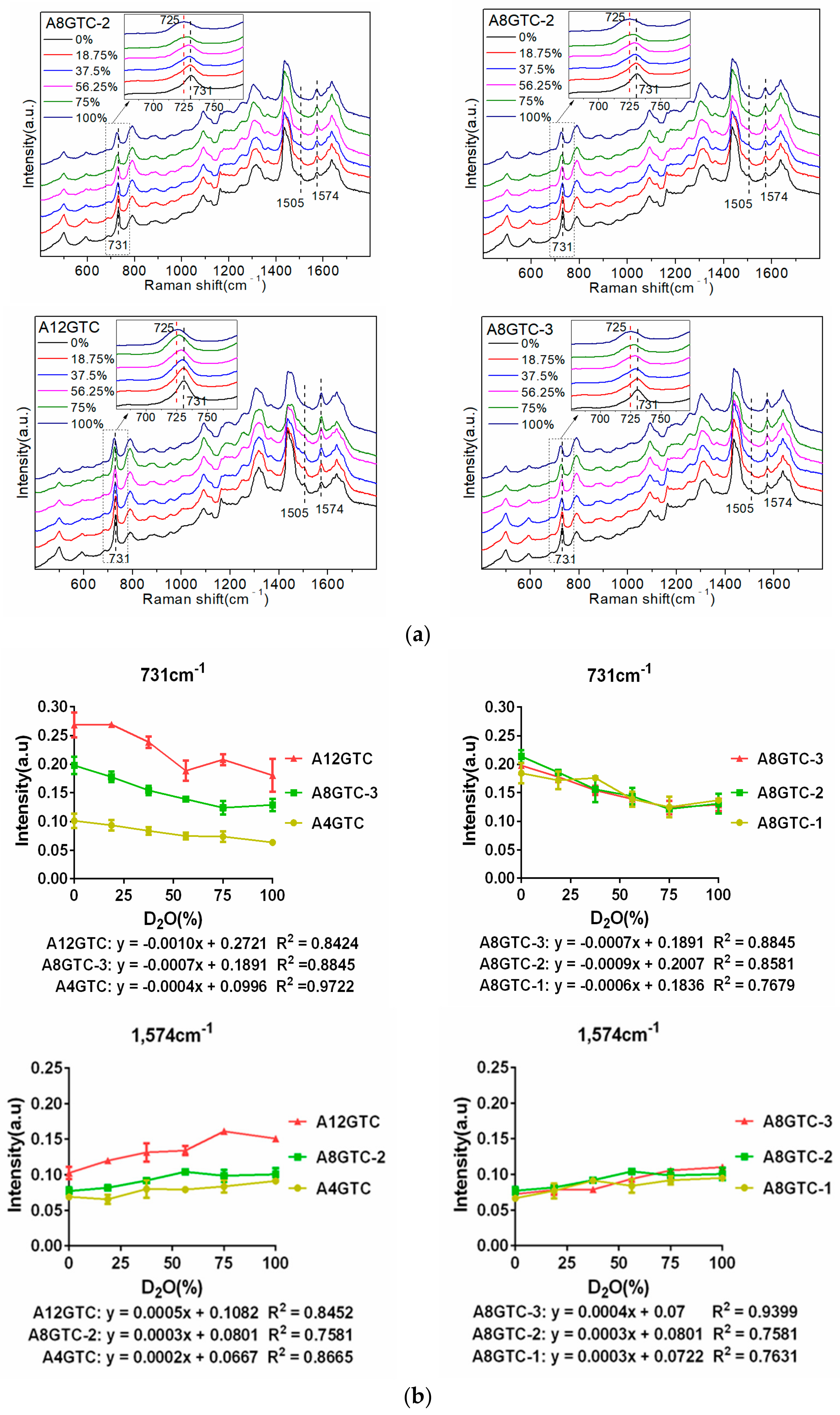 Molecules 27 06023 g005b Molecules 27 06023 g005b