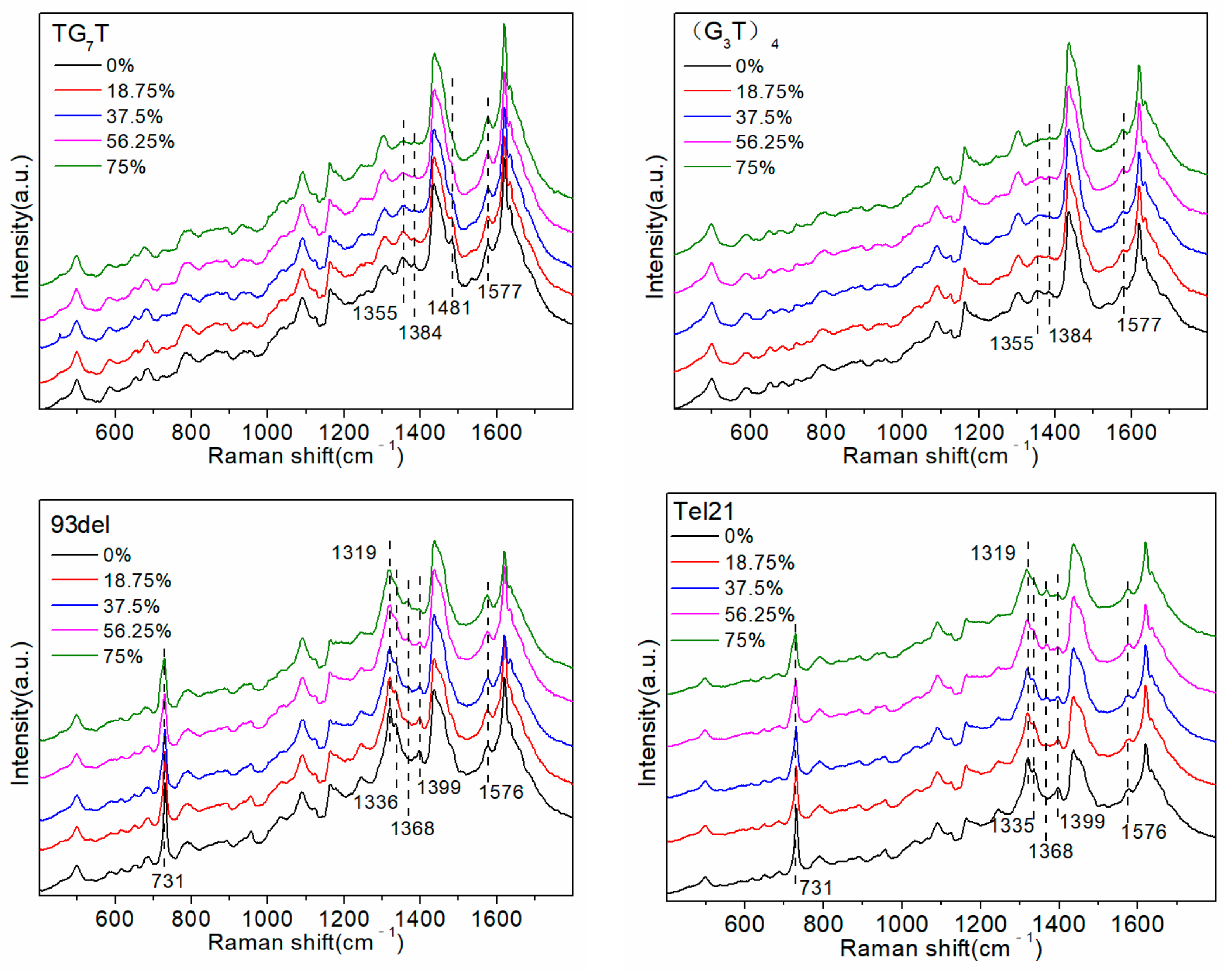 Molecules 27 06023 g006a Molecules 27 06023 g006a