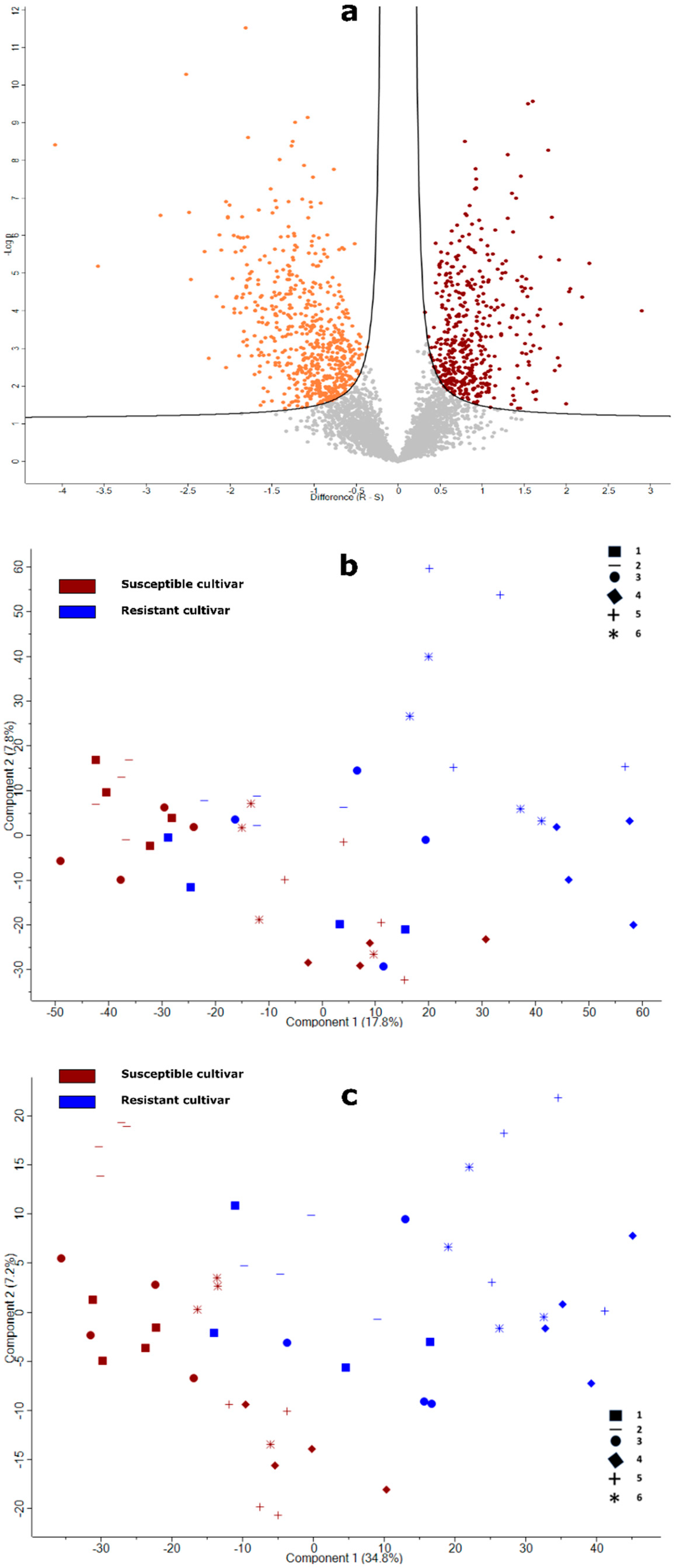 Molecules 27 06024 g002 Molecules 27 06024 g002