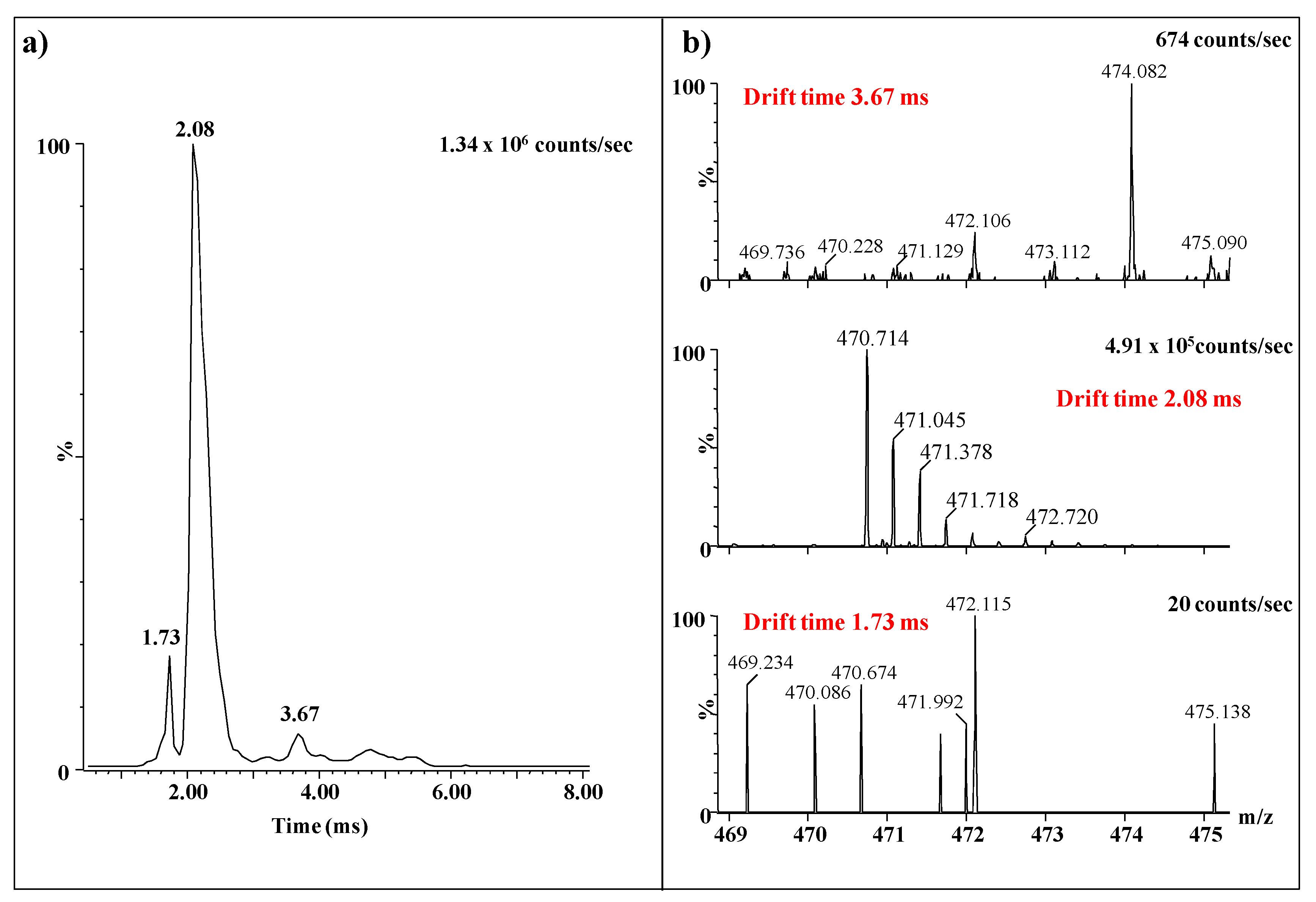 Molecules 27 06026 g006