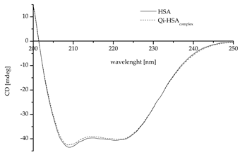 Molecules 27 06027 i001