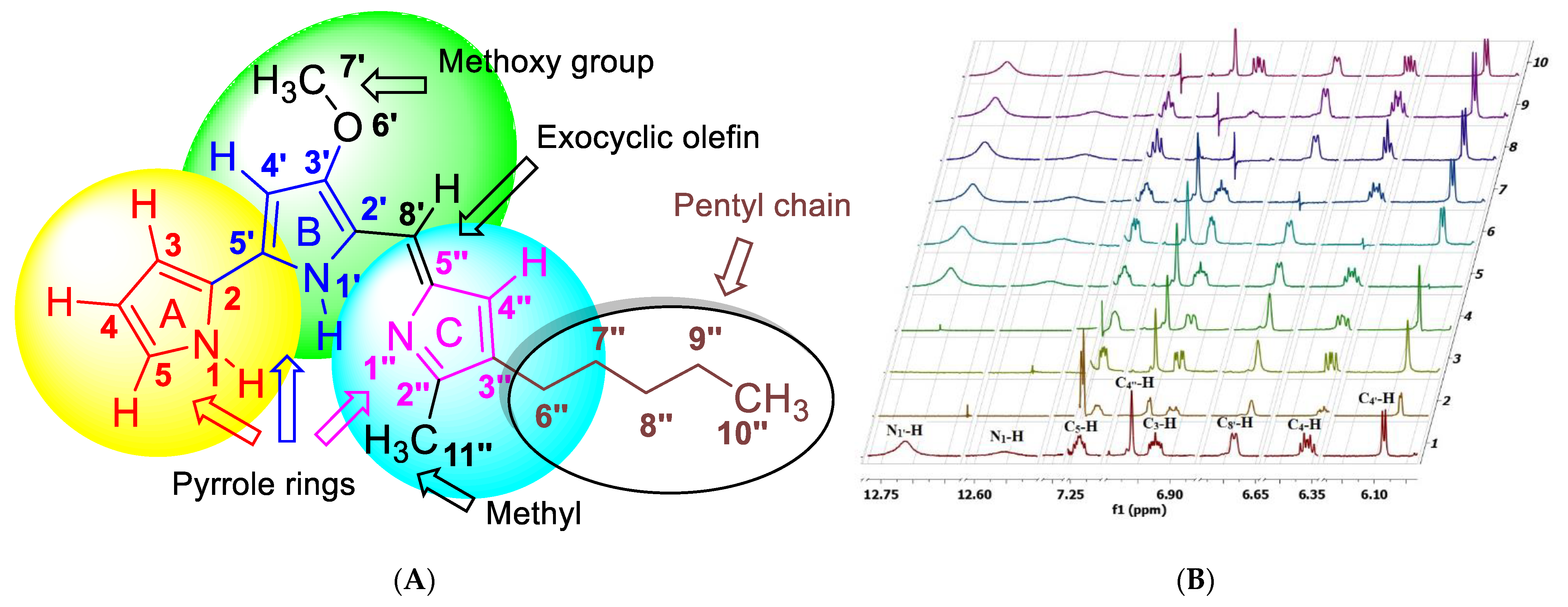 Molecules 27 06030 g001