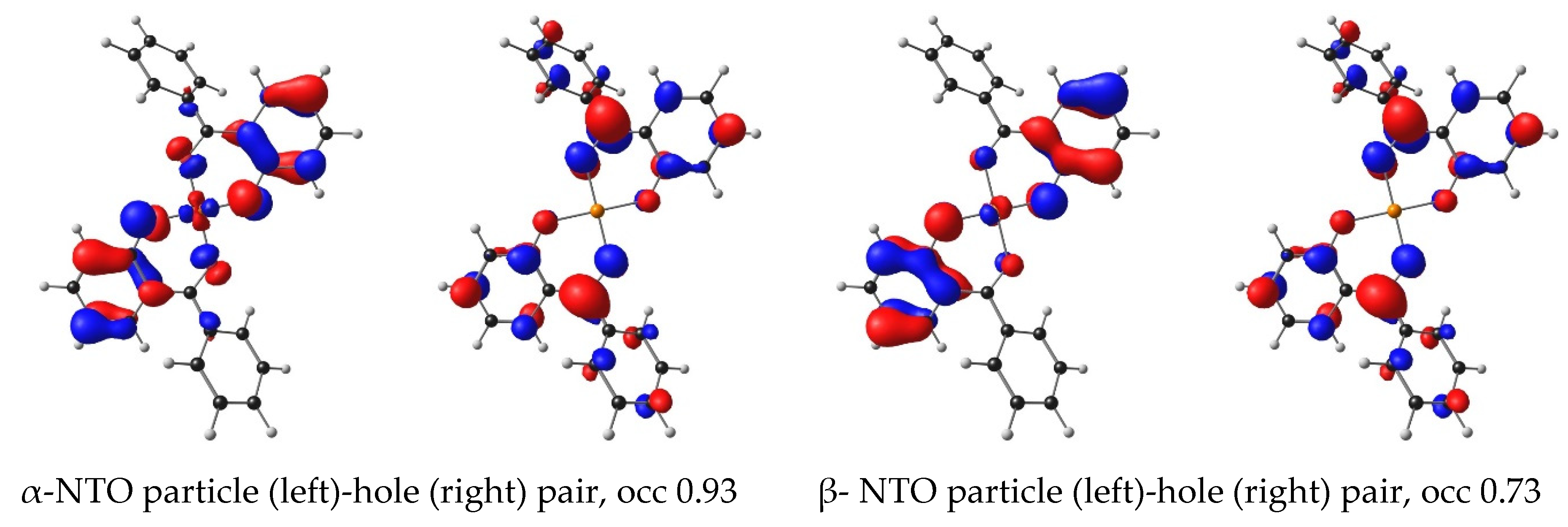 Molecules 27 06033 g006