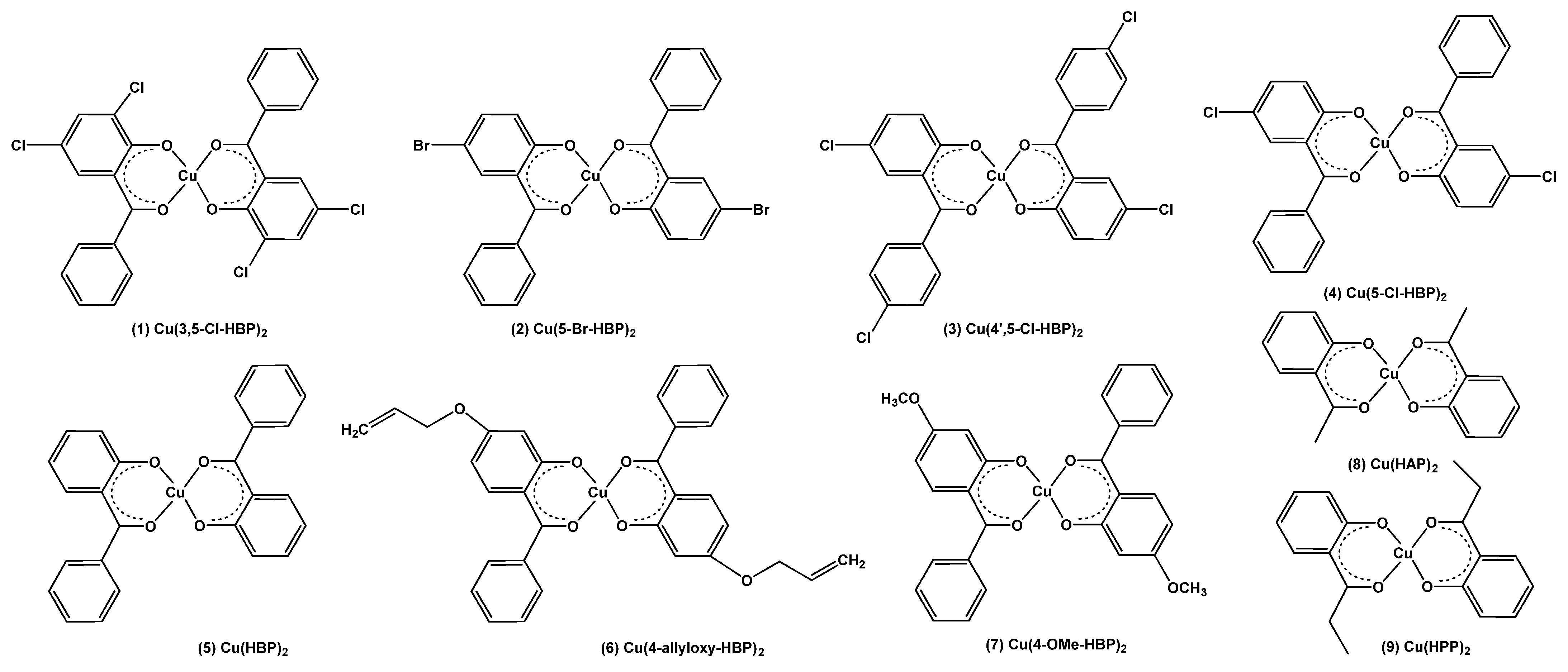 Molecules 27 06033 sch001
