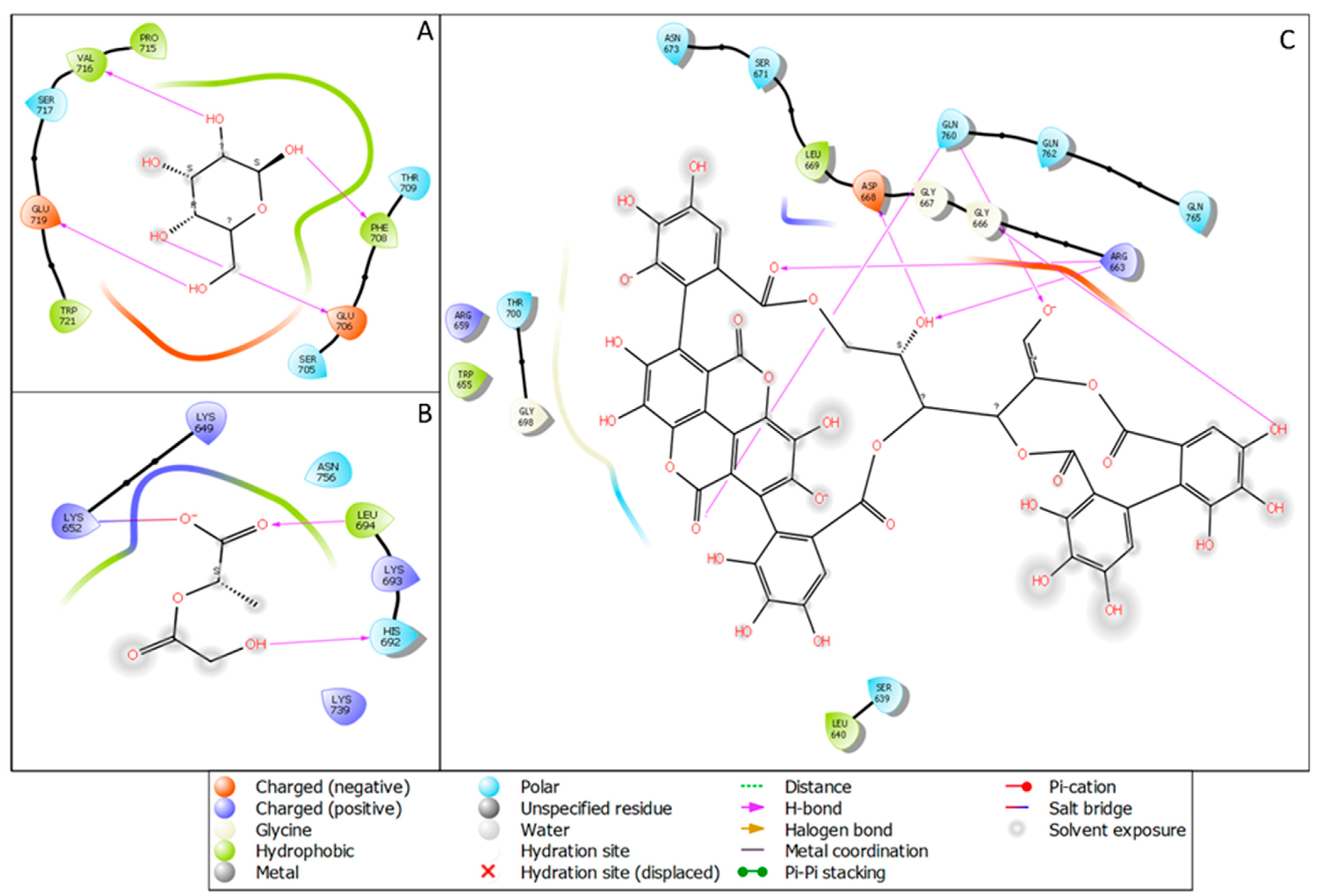 Molecules 27 06034 g002