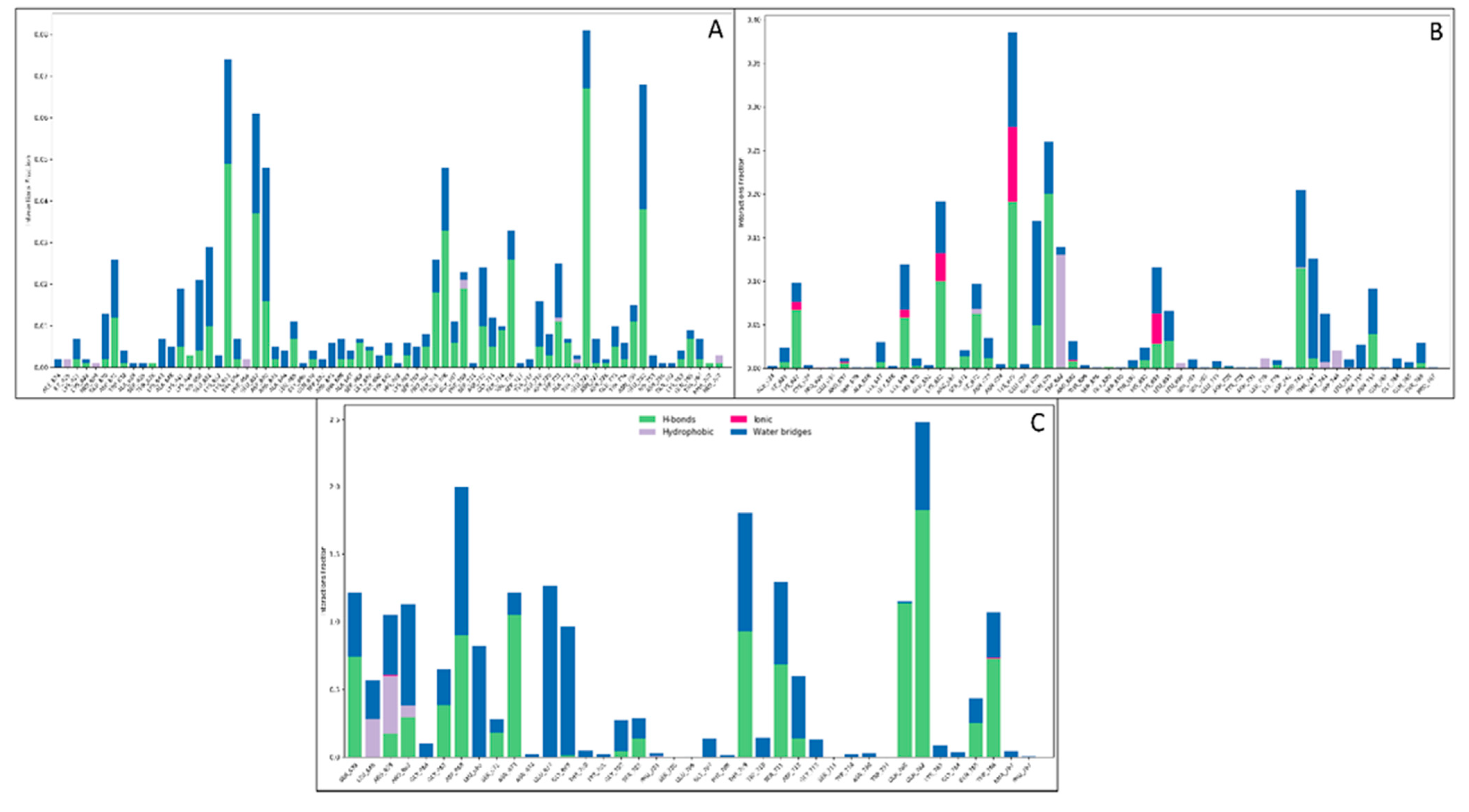 Molecules 27 06034 g008