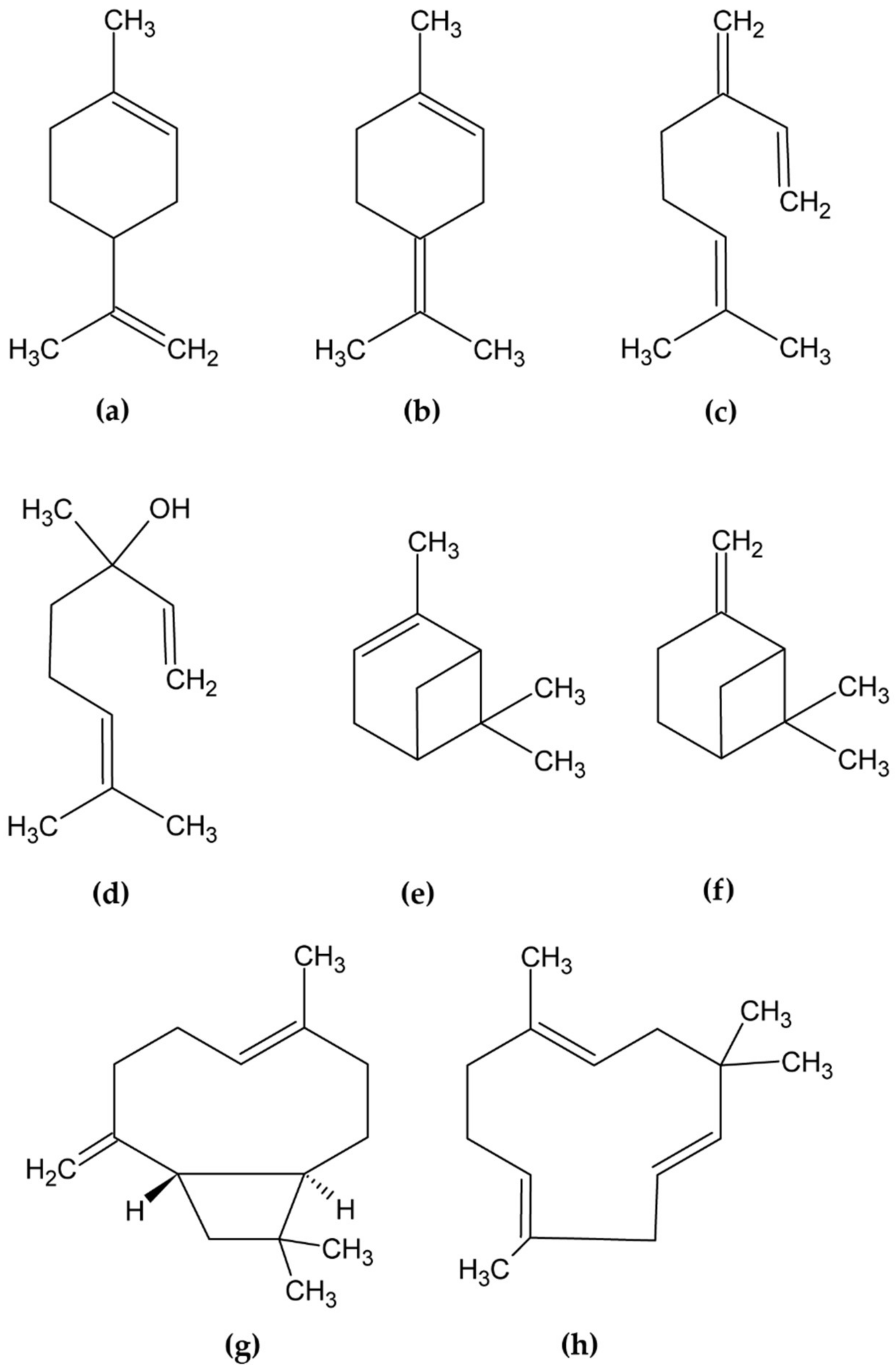 Molecules 27 06037 g001
