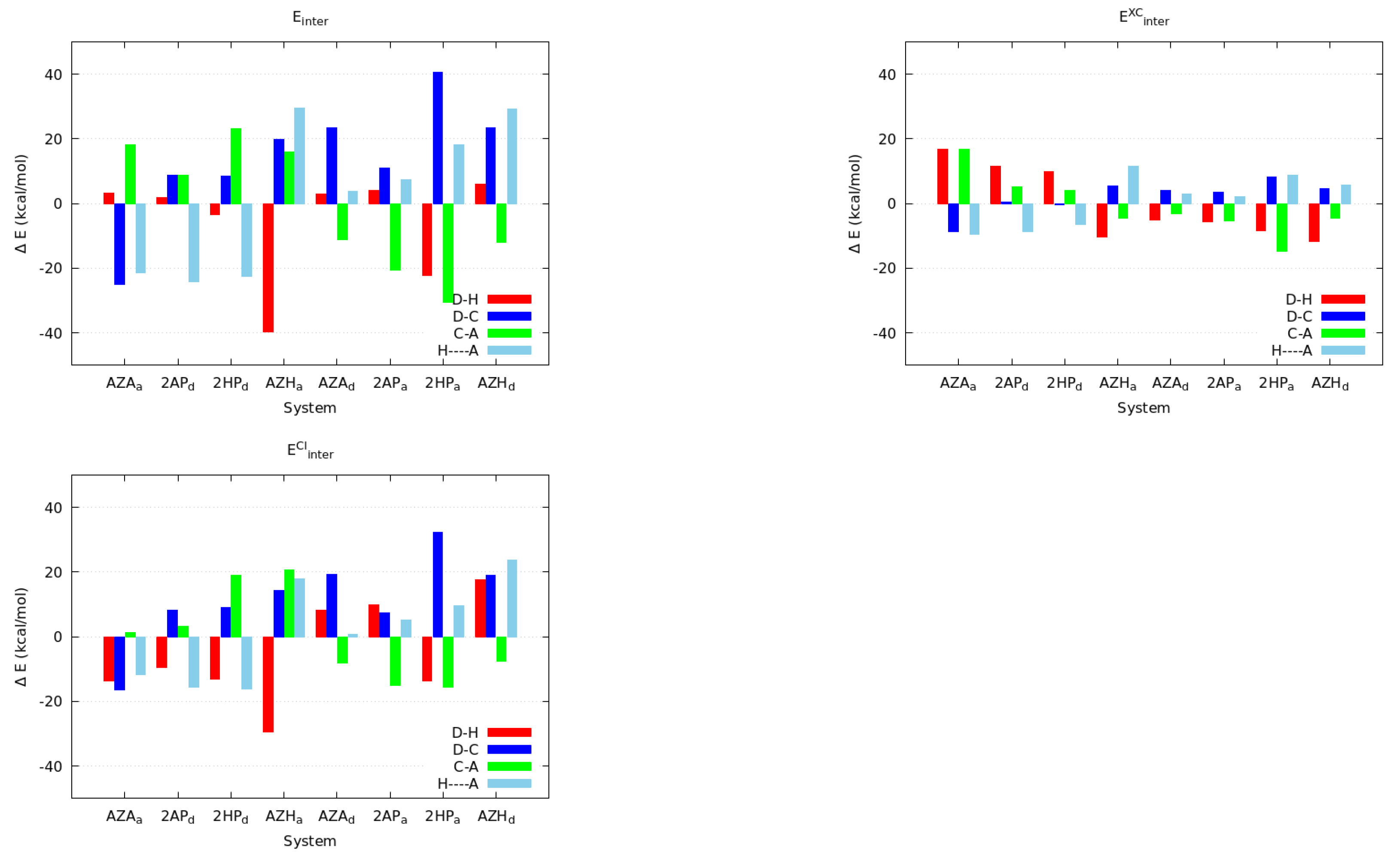 Molecules 27 06039 g008 Molecules 27 06039 g008