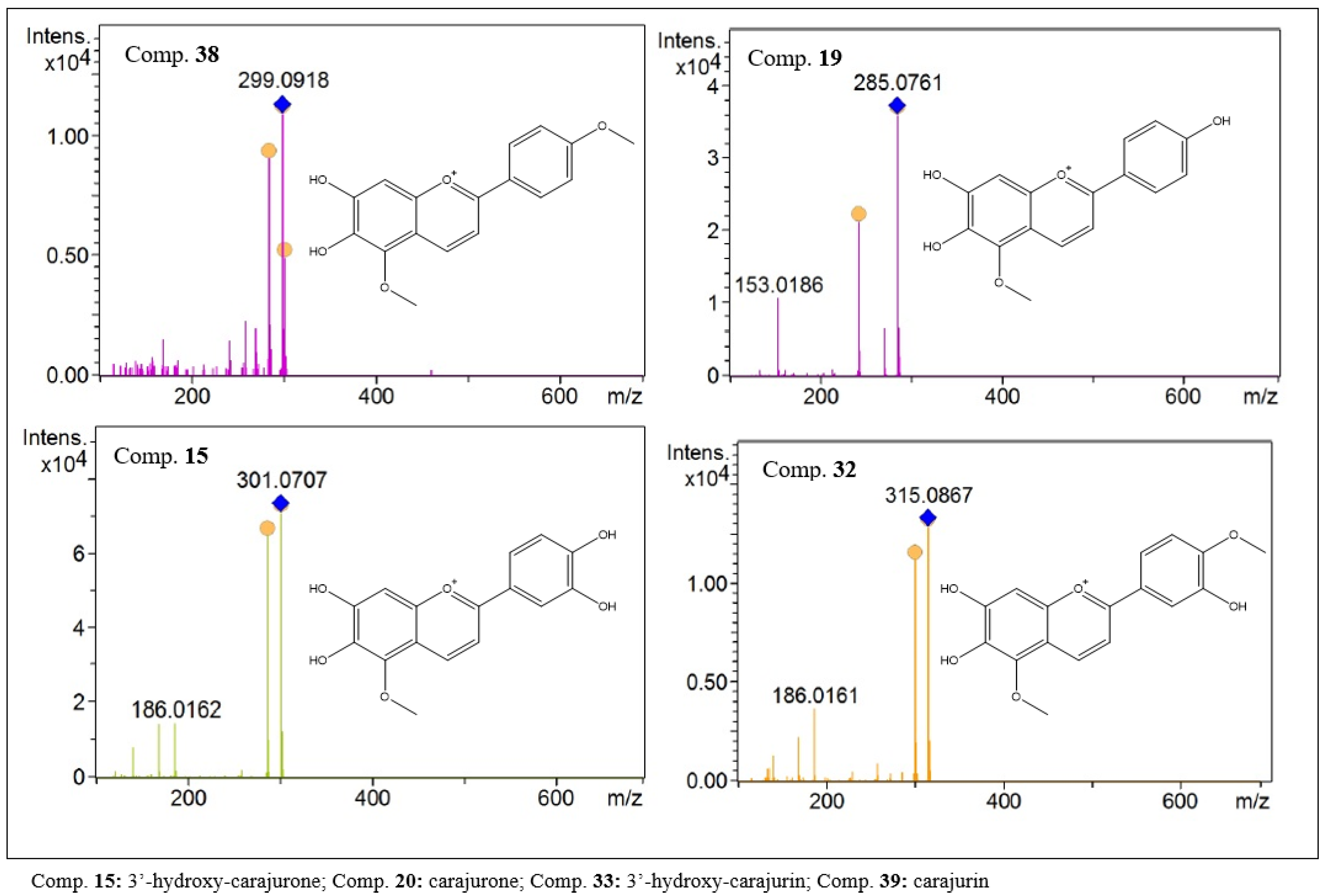 Molecules 27 06043 g003