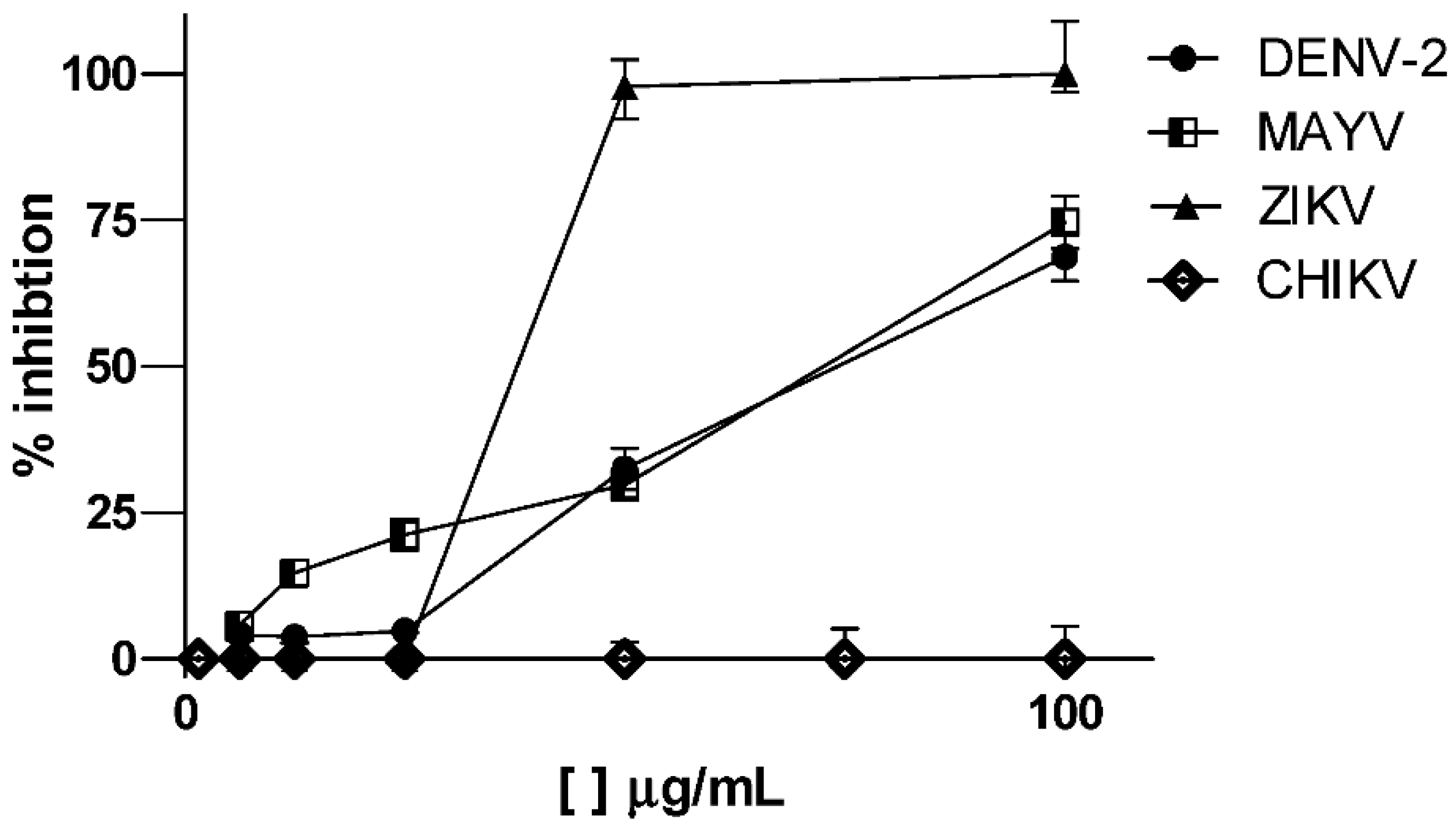 Molecules 27 06043 g014