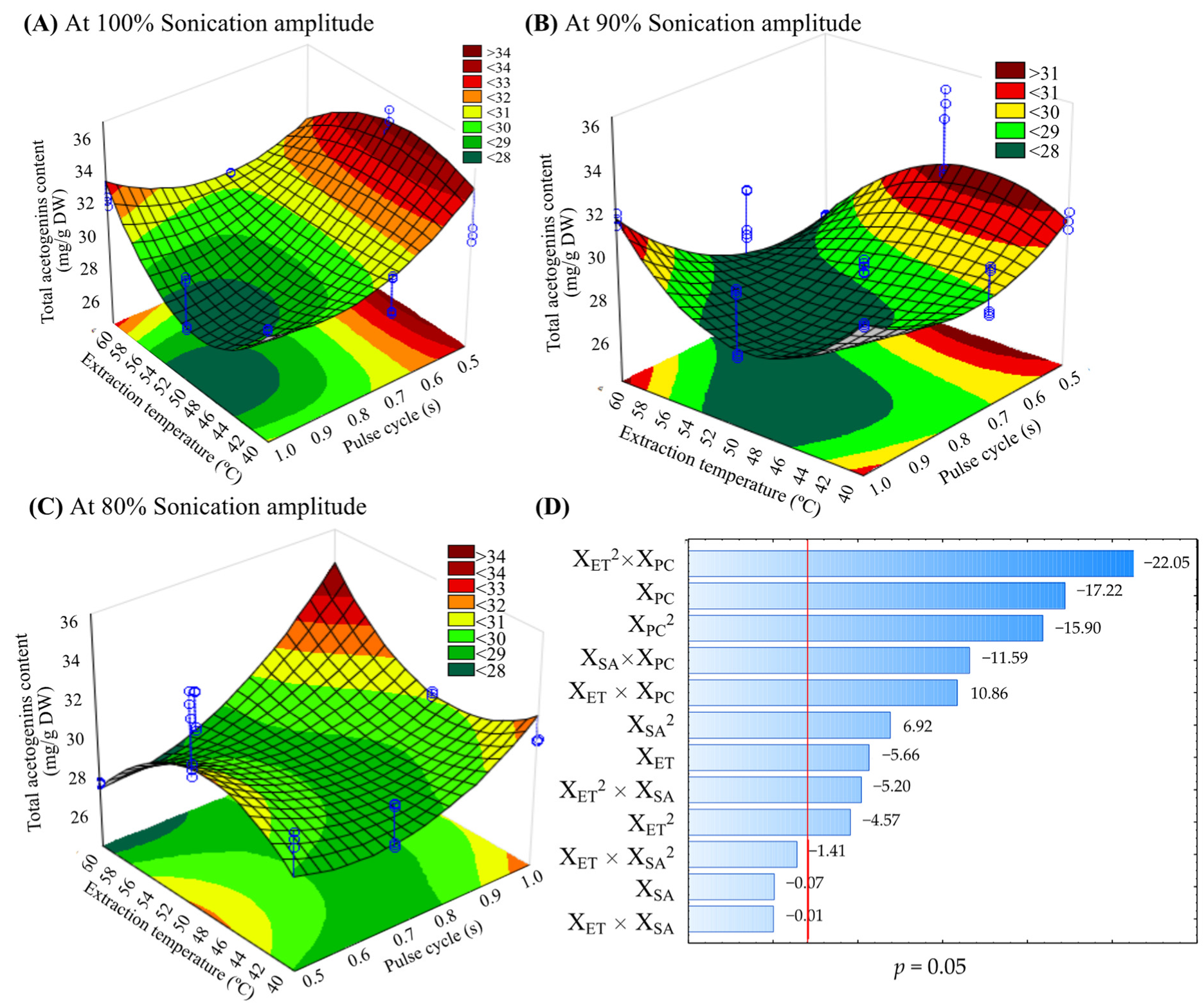 Molecules 27 06045 g001