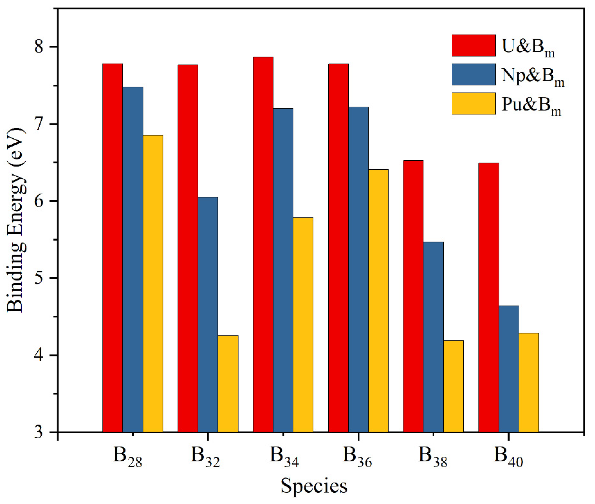 Molecules 27 06047 g002