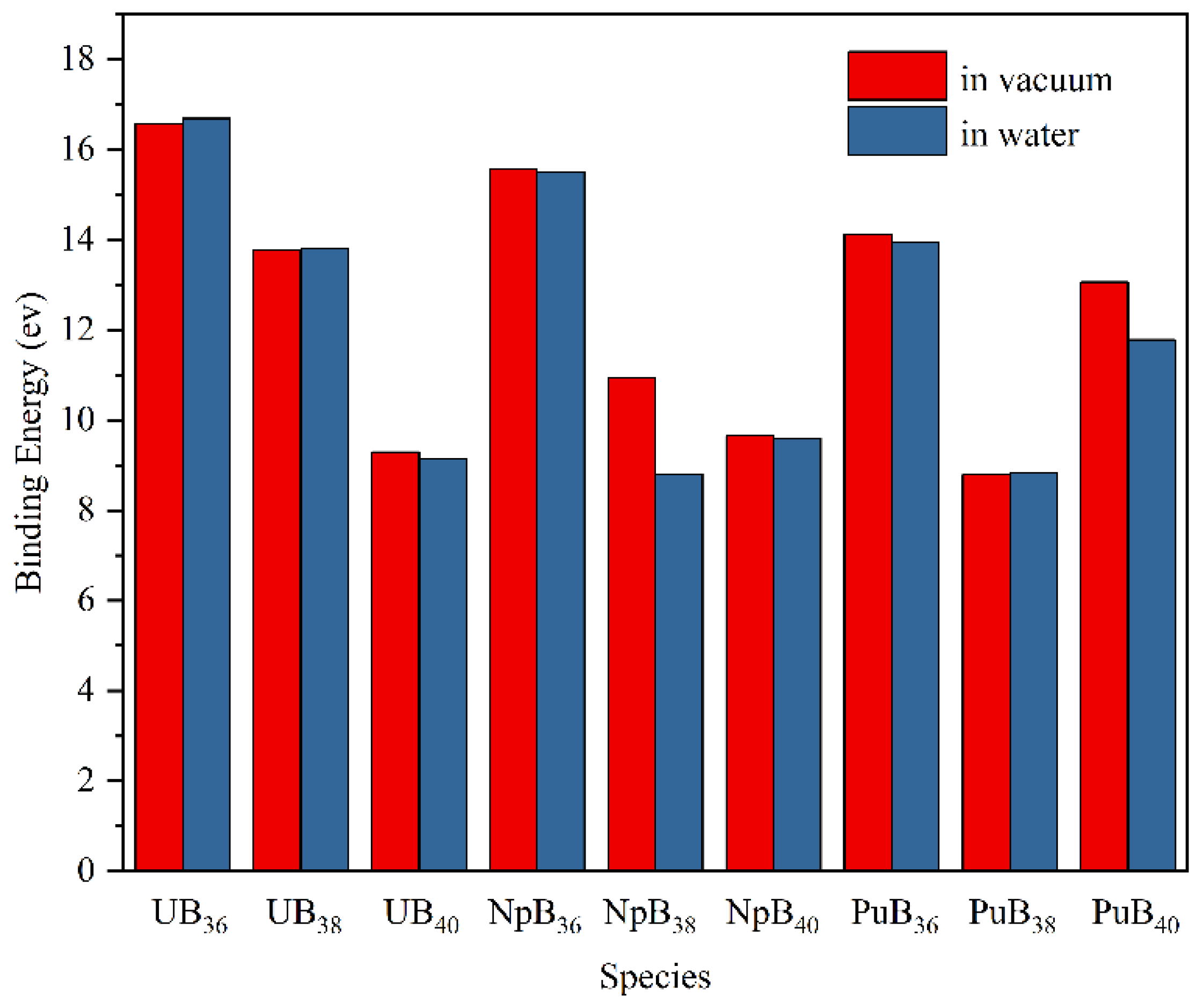 Molecules 27 06047 g008