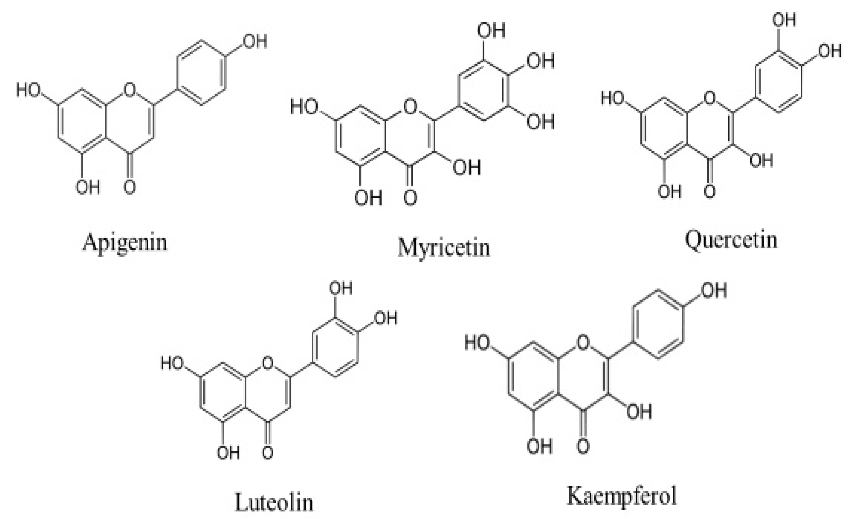 Molecules 27 06051 g001