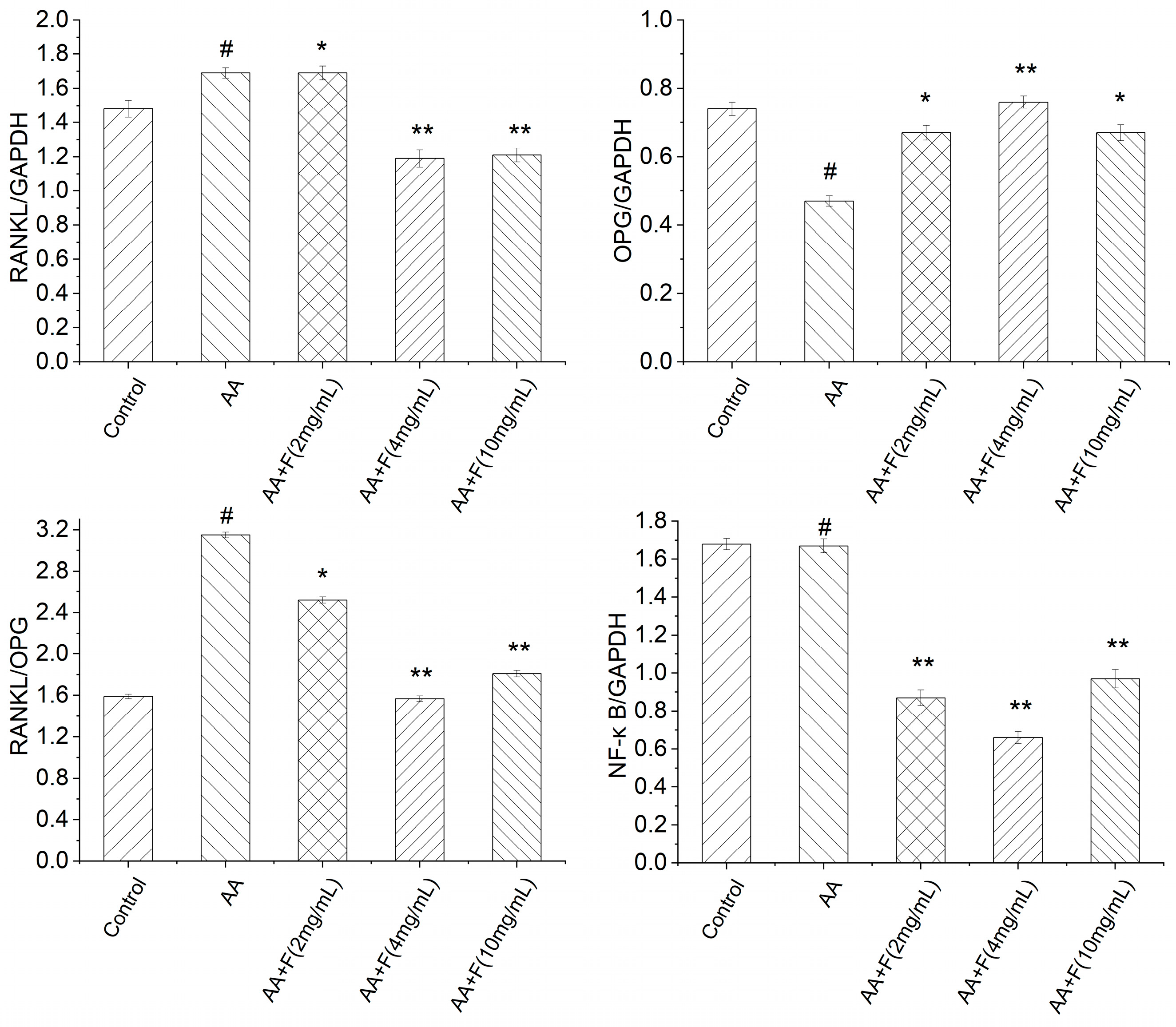 Molecules 27 06058 g005 Molecules 27 06058 g005