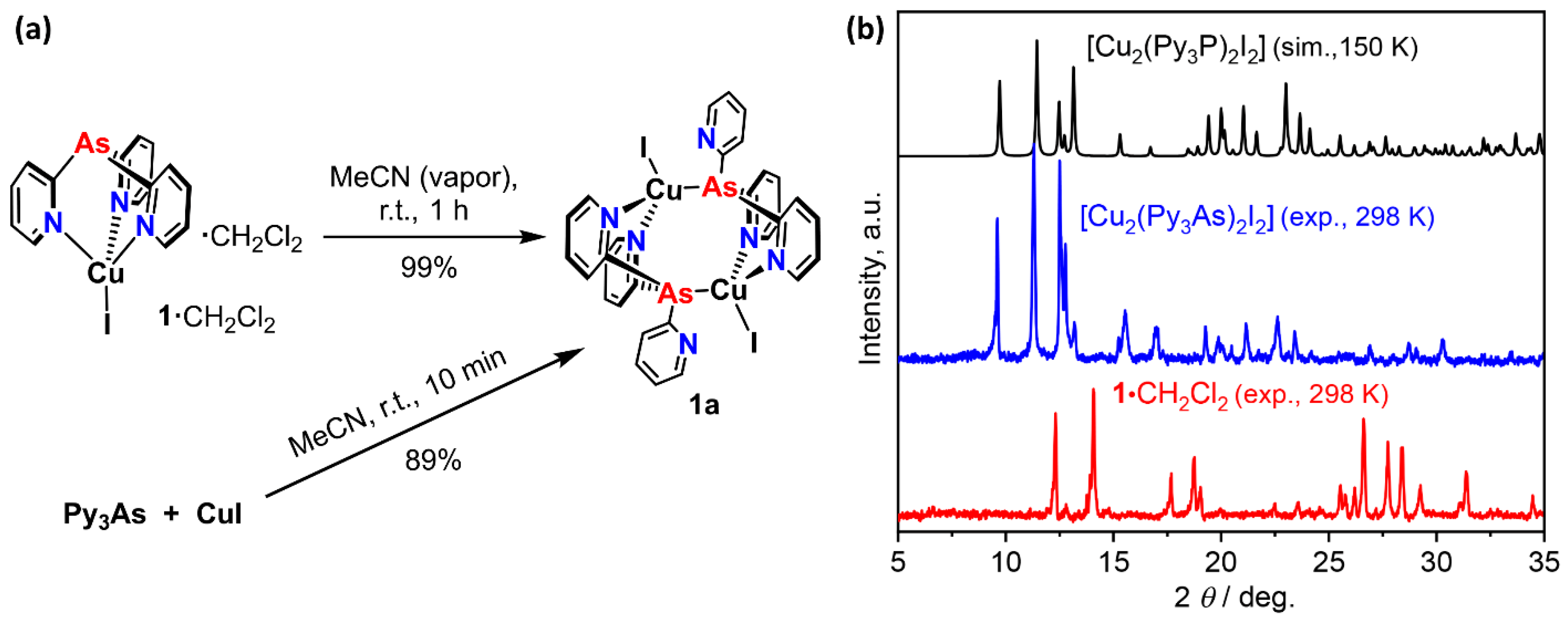 Molecules 27 06059 g001