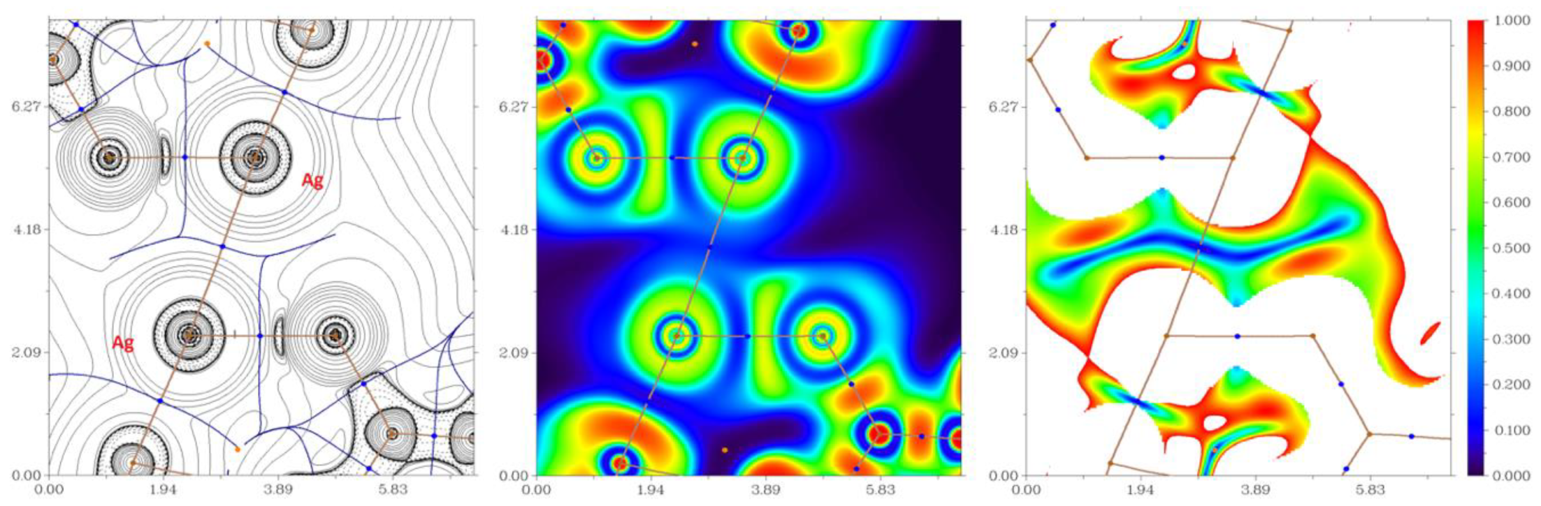 Molecules 27 06059 g004