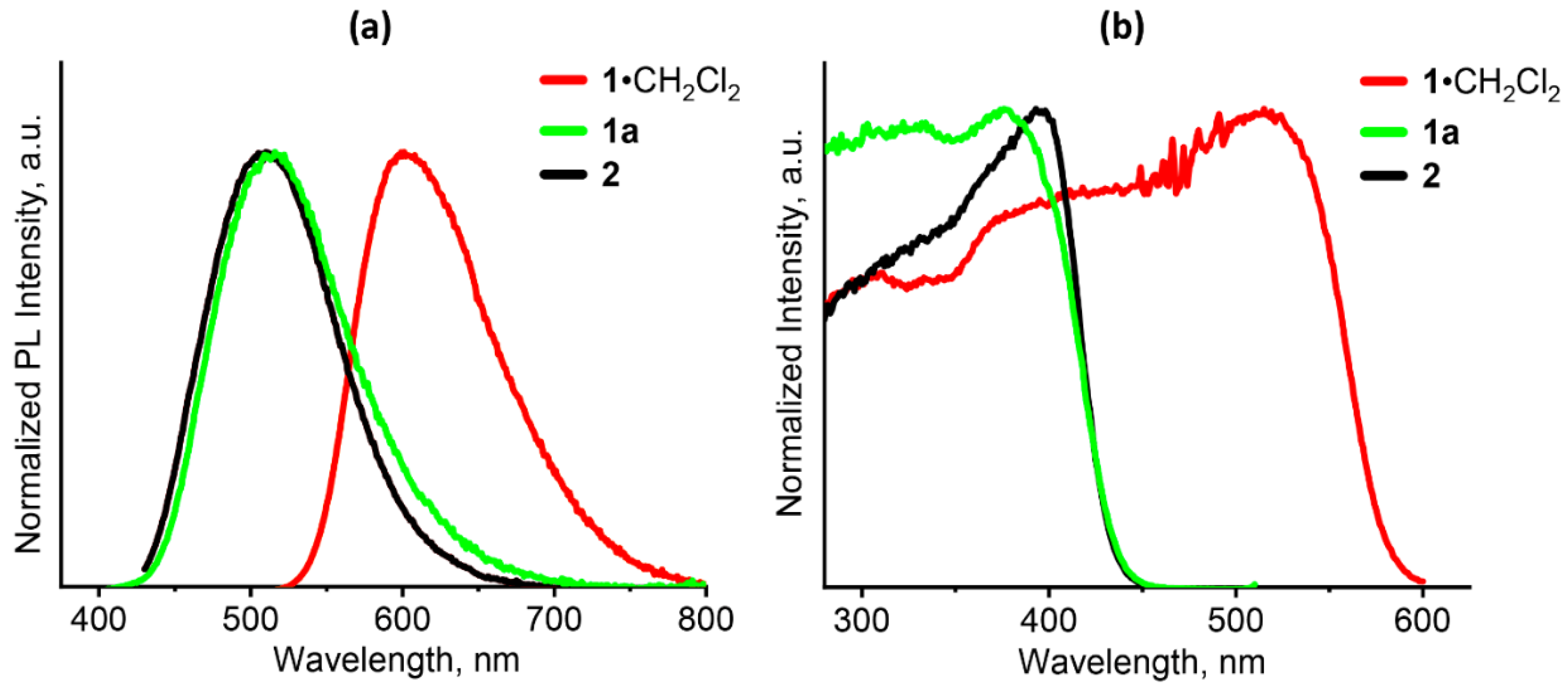 Molecules 27 06059 g005