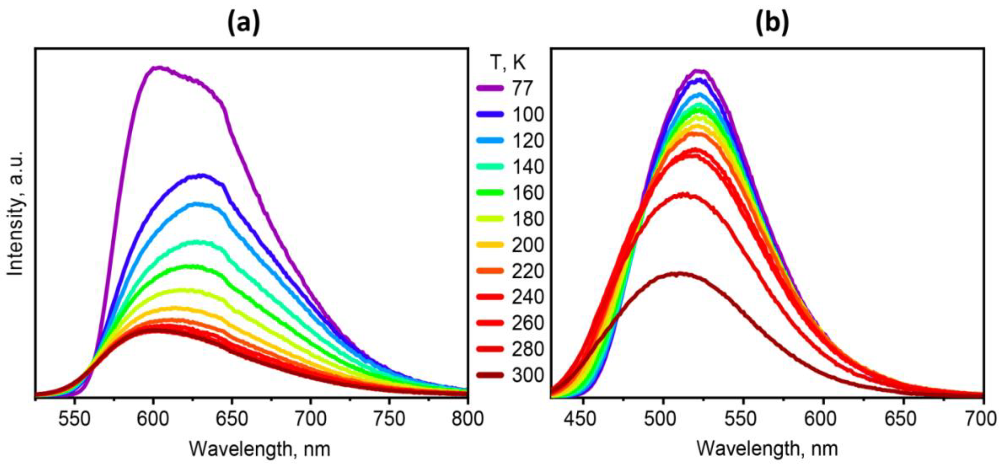 Molecules 27 06059 g006