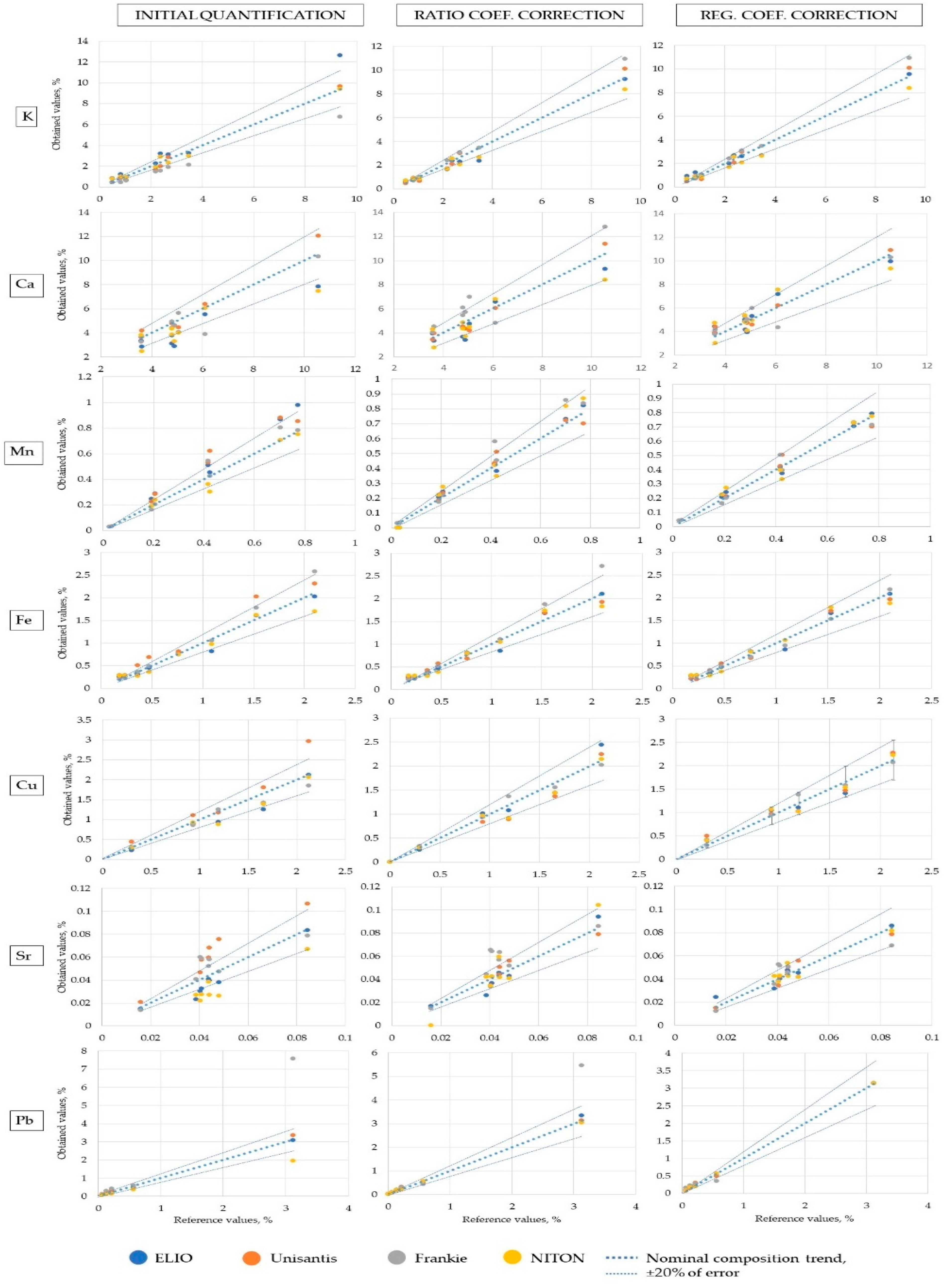 Molecules 27 06068 g006