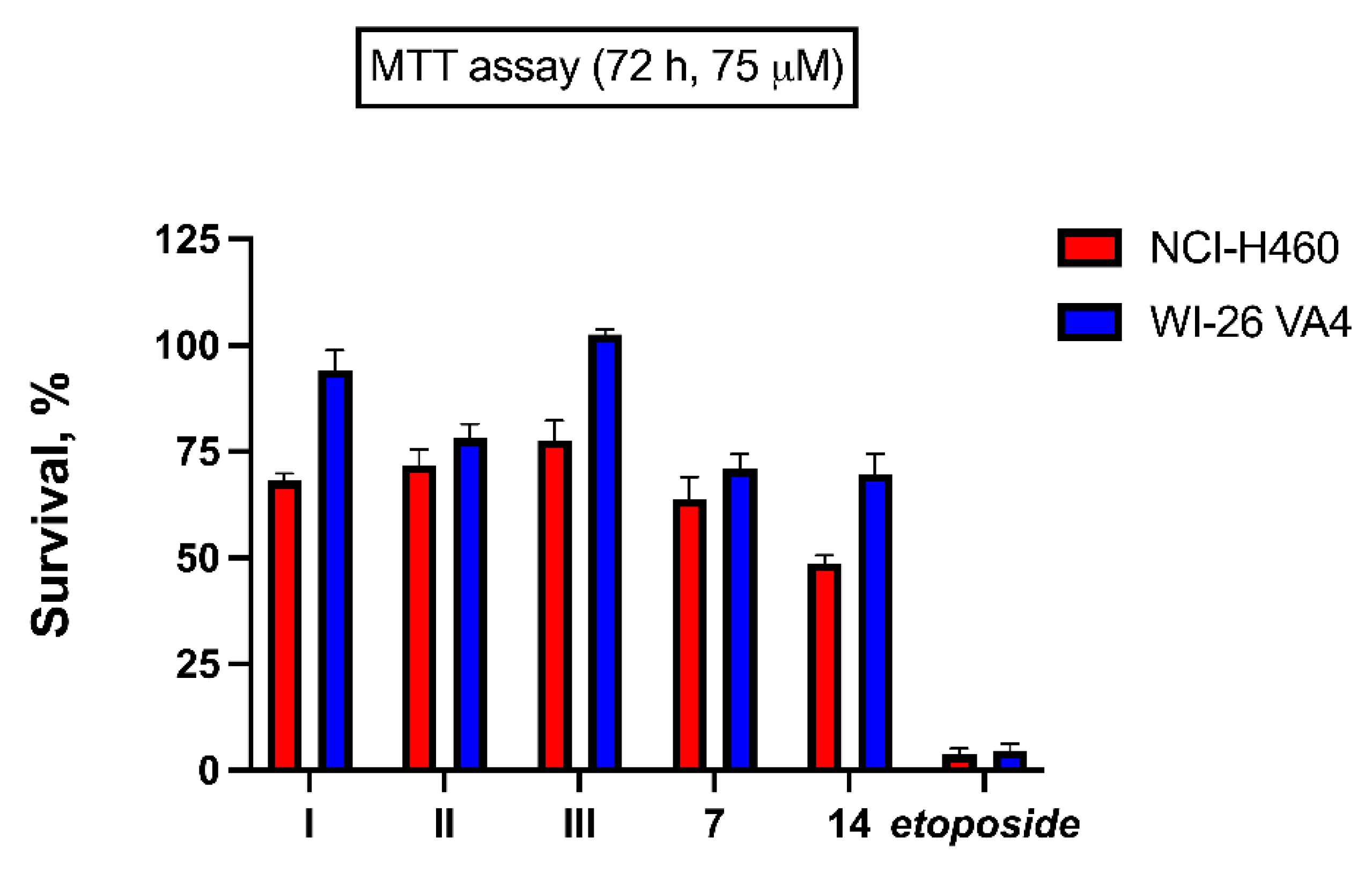 Molecules 27 06071 g004