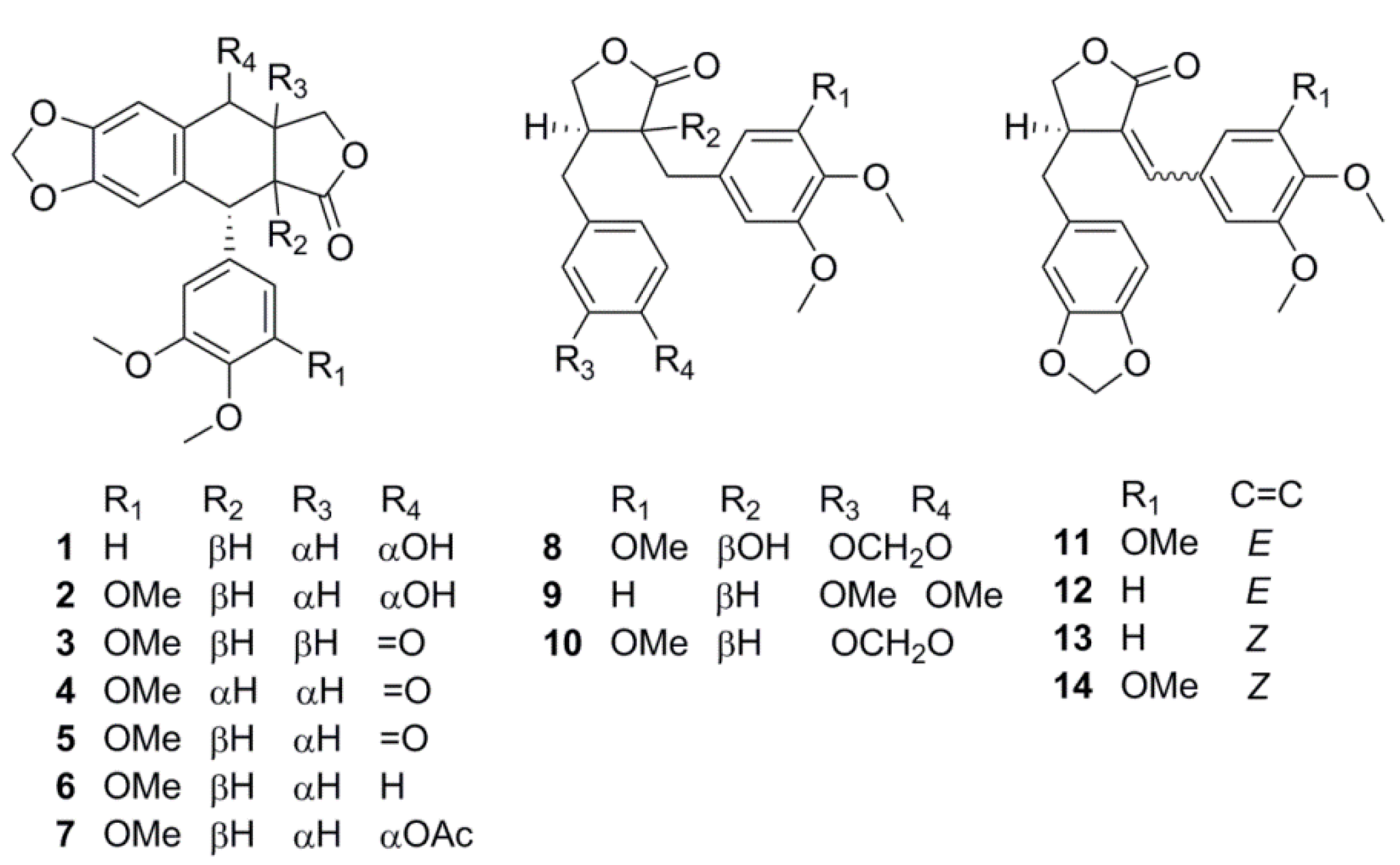 Molecules 27 06072 g001