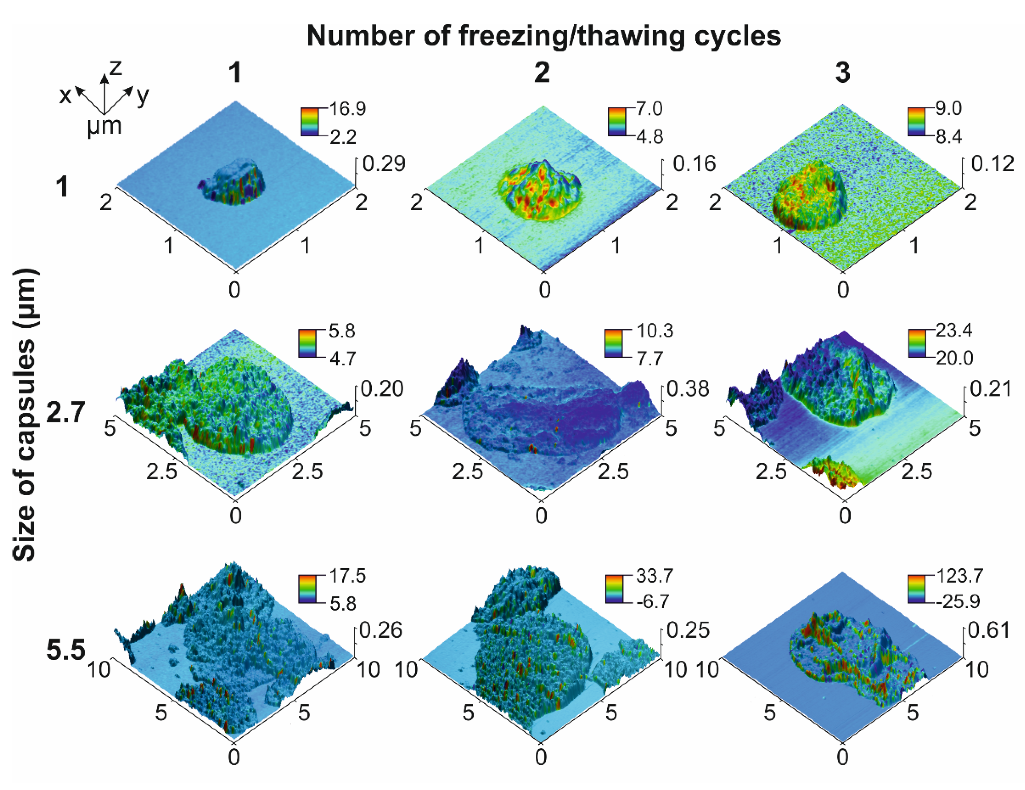 Molecules 27 06073 g001