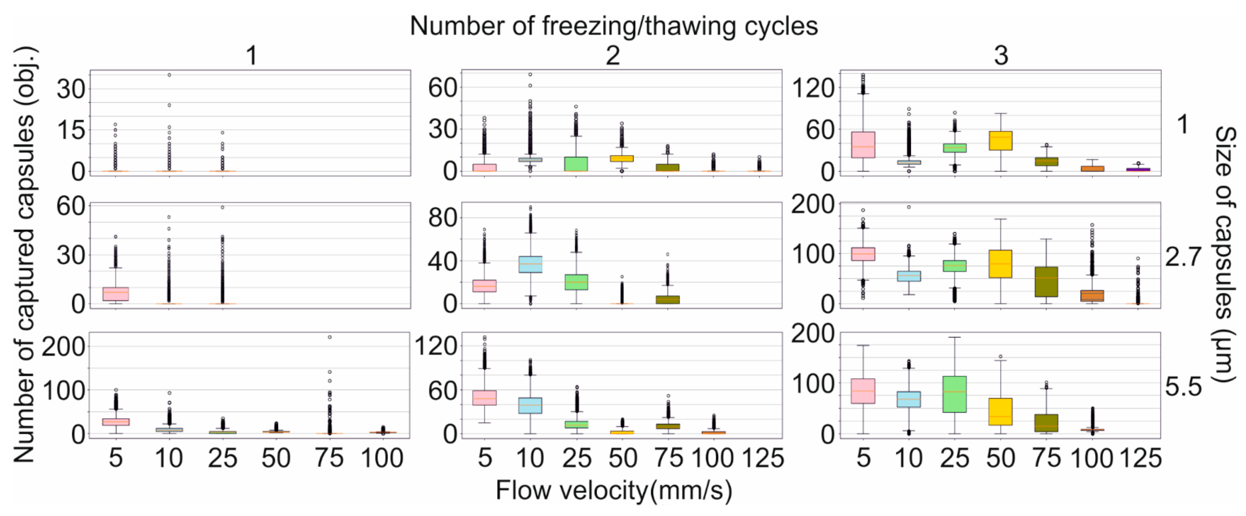 Molecules 27 06073 g003