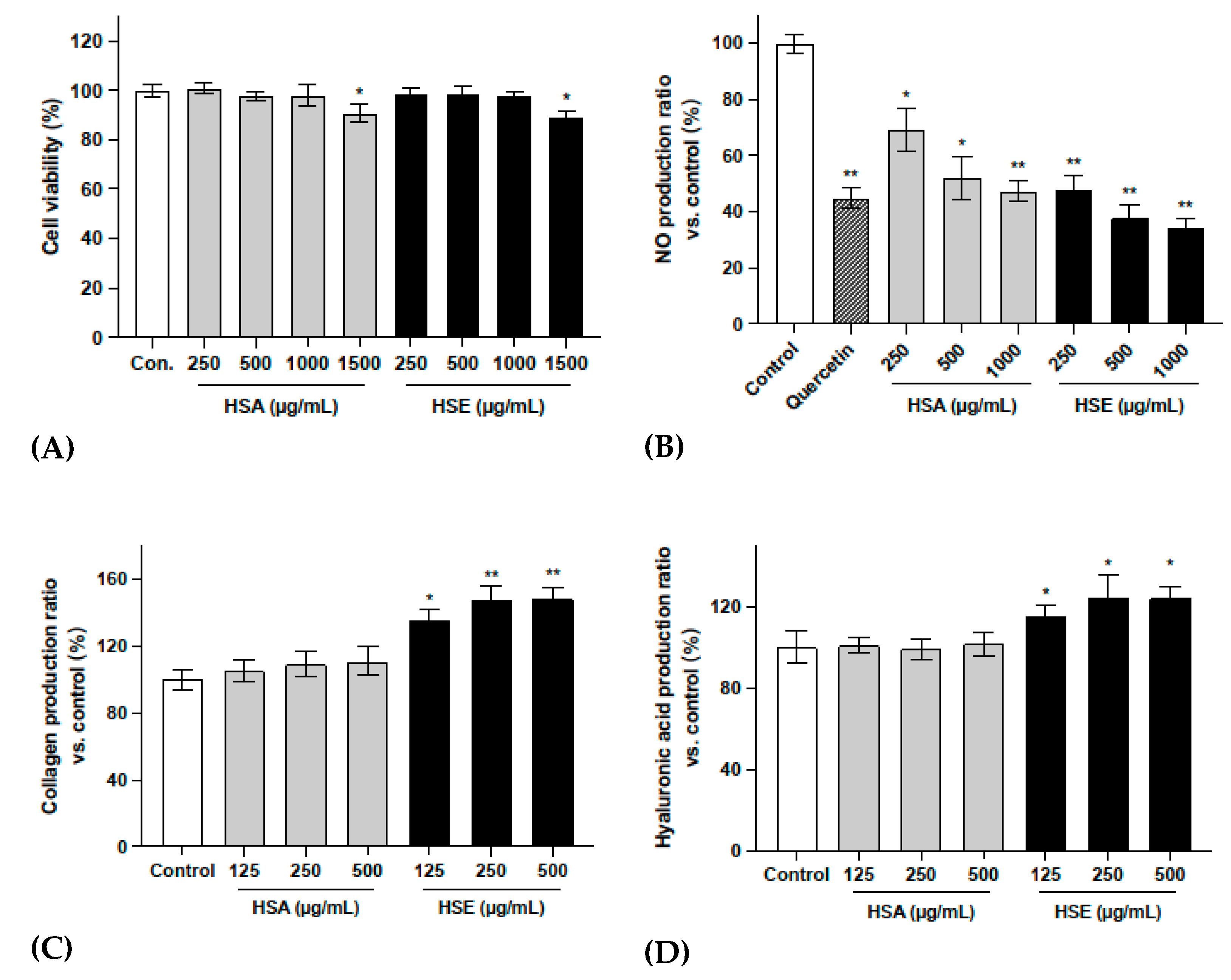Molecules 27 06076 g001 Molecules 27 06076 g001