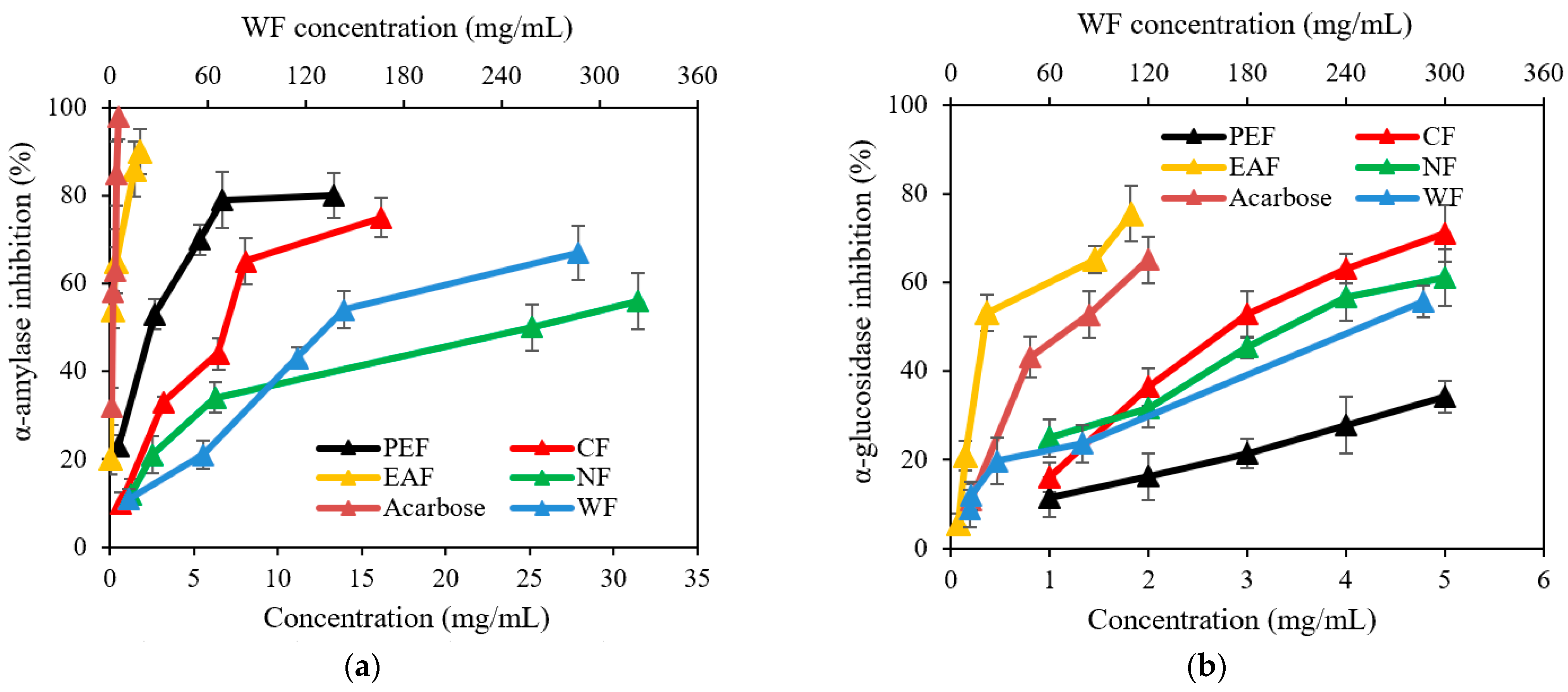 Molecules 27 06077 g002 Molecules 27 06077 g002