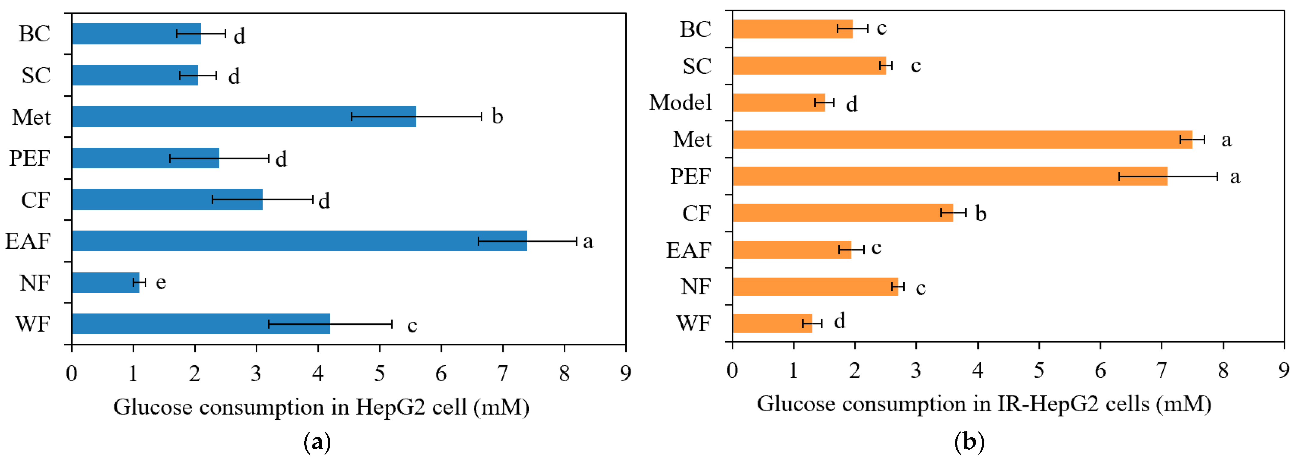 Molecules 27 06077 g003 Molecules 27 06077 g003
