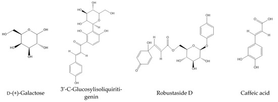 Molecules 27 06077 g006a Molecules 27 06077 g006a