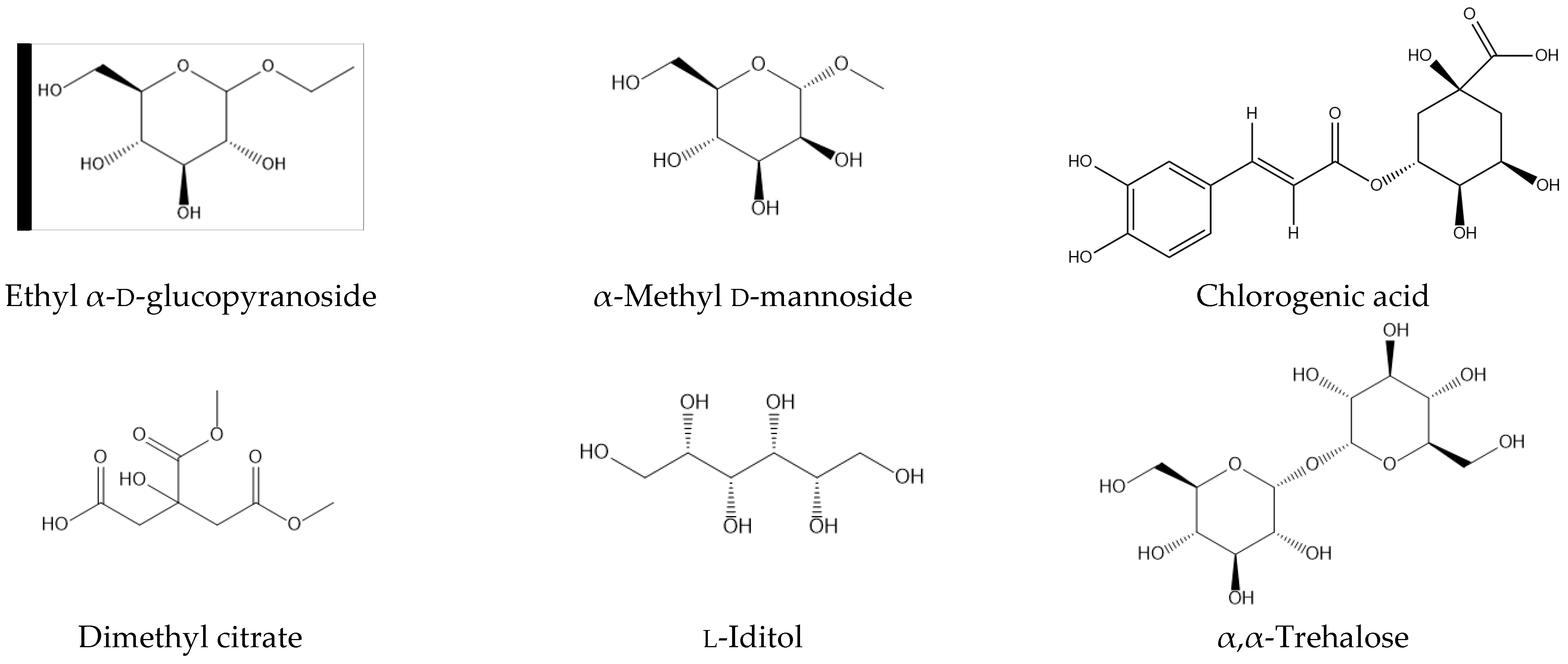 Molecules 27 06077 g006b Molecules 27 06077 g006b