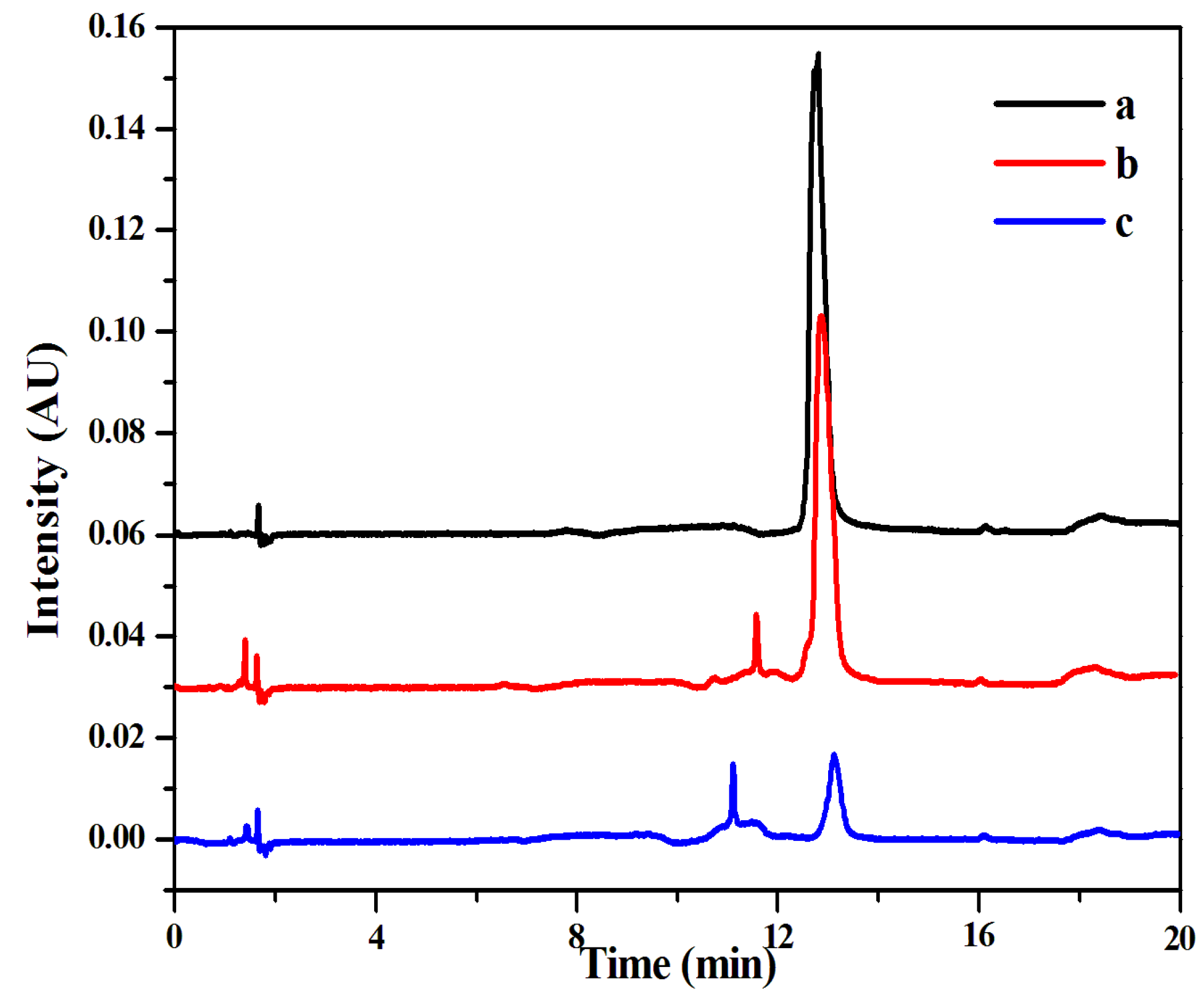 Molecules 27 06084 g011