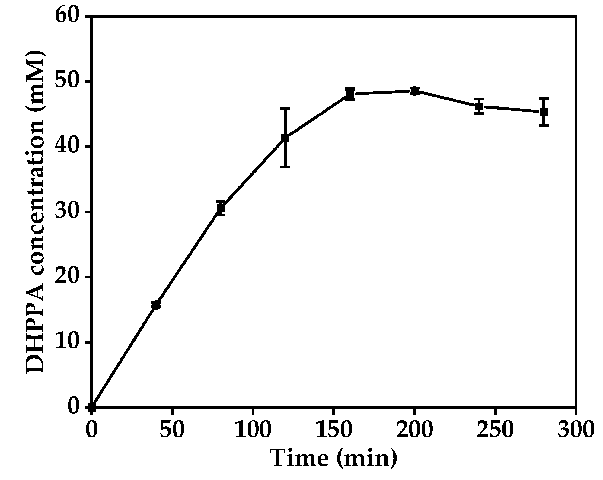 Molecules 27 06088 g004