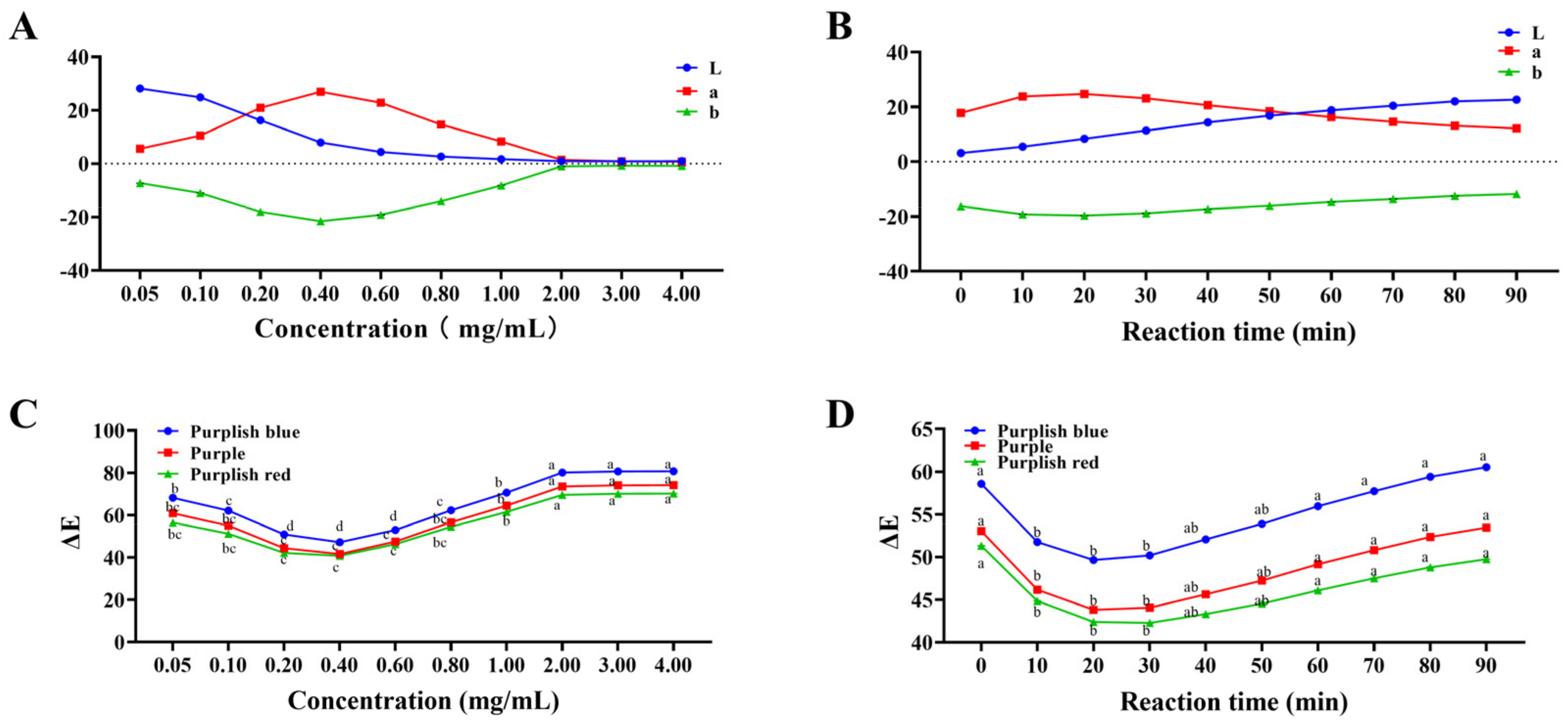 Molecules 27 06089 g001 Molecules 27 06089 g001