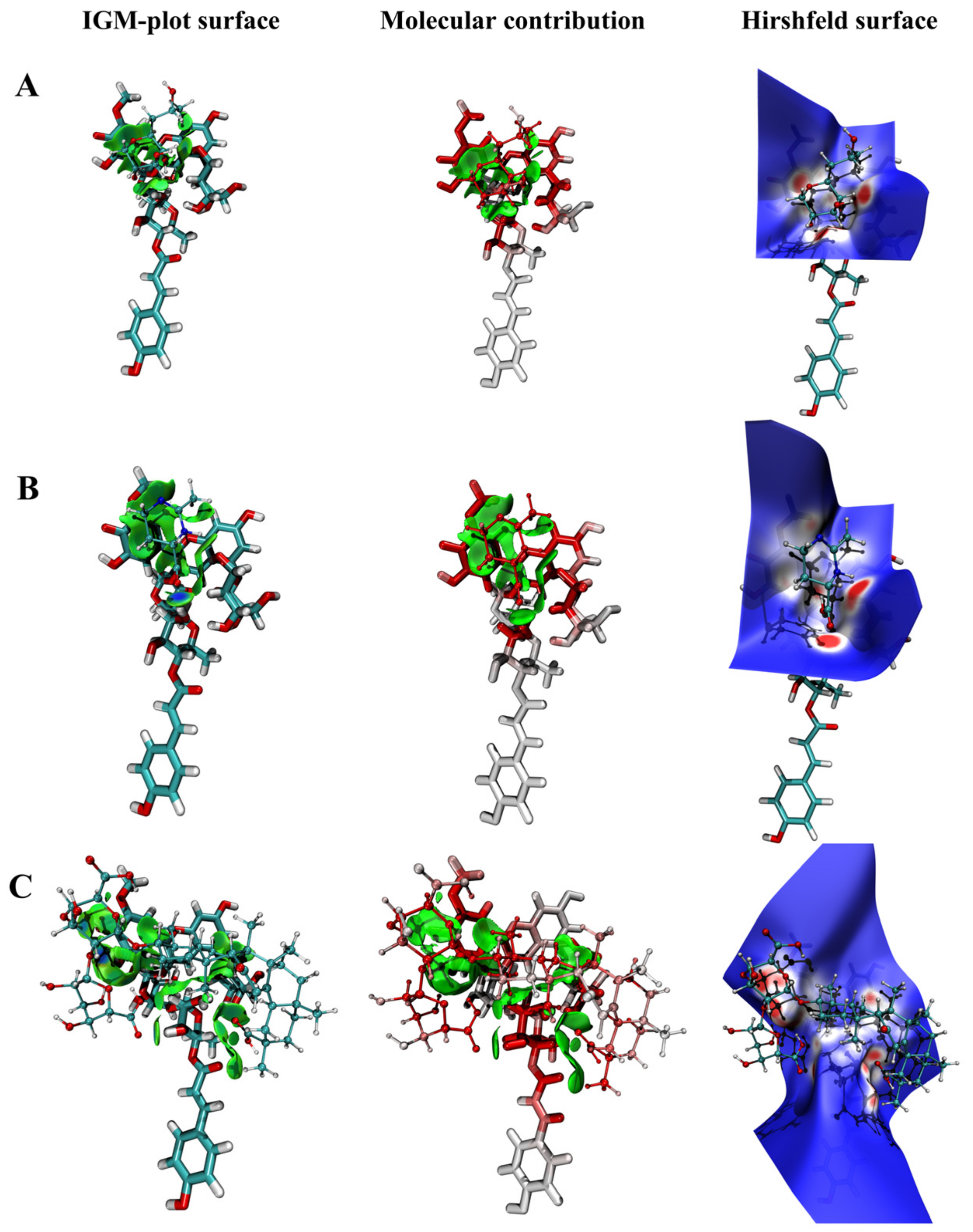 Molecules 27 06089 g006 Molecules 27 06089 g006